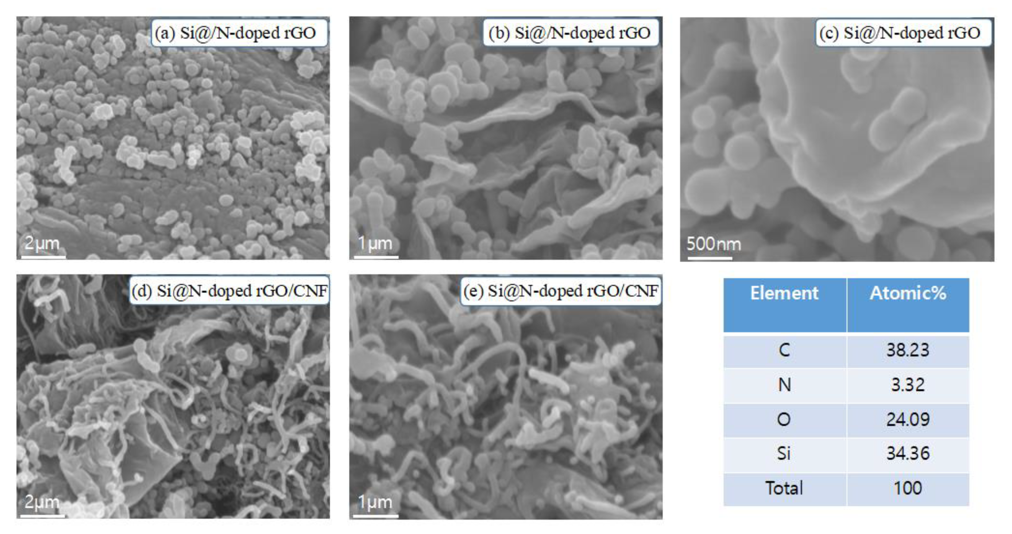 Molecules 26 04831 g002