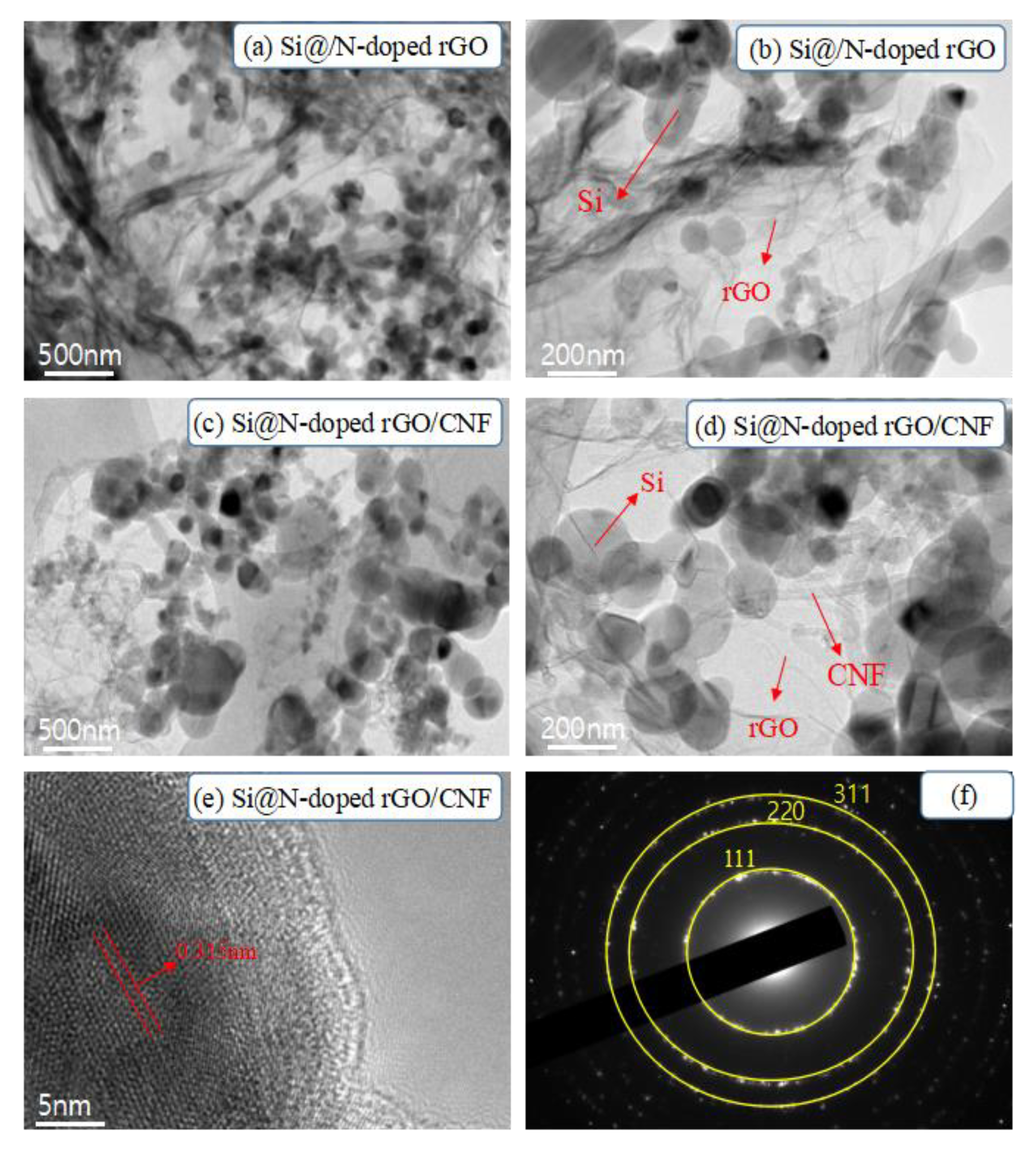 Molecules 26 04831 g003