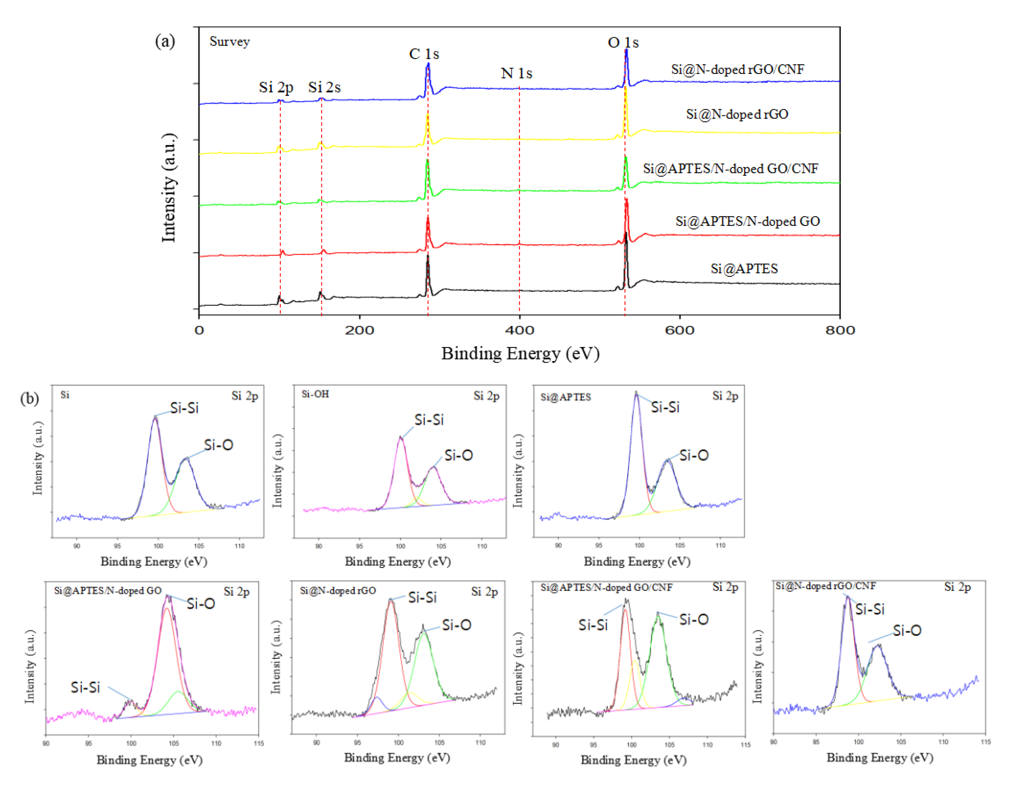Molecules 26 04831 g005a