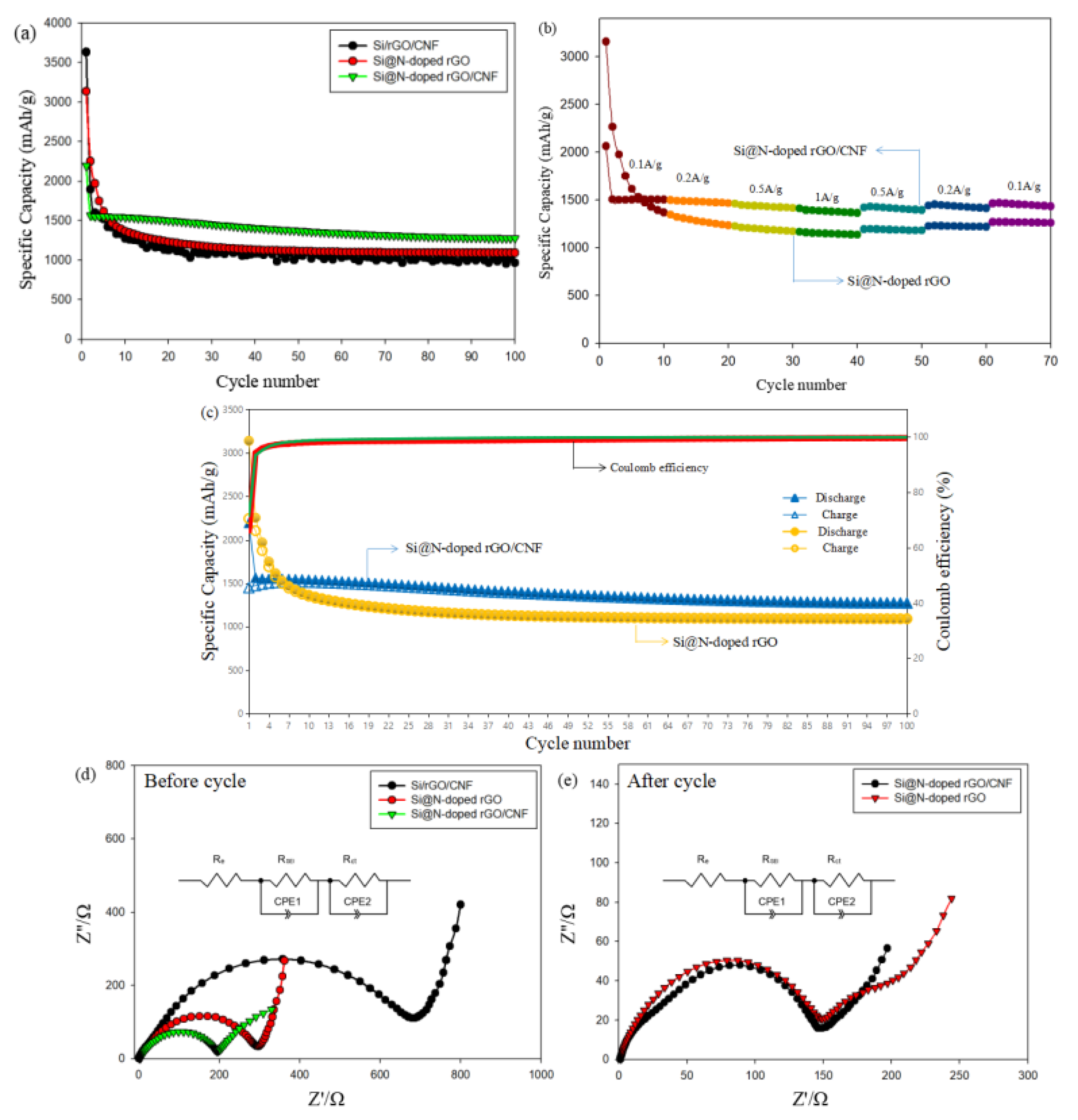 Molecules 26 04831 g008