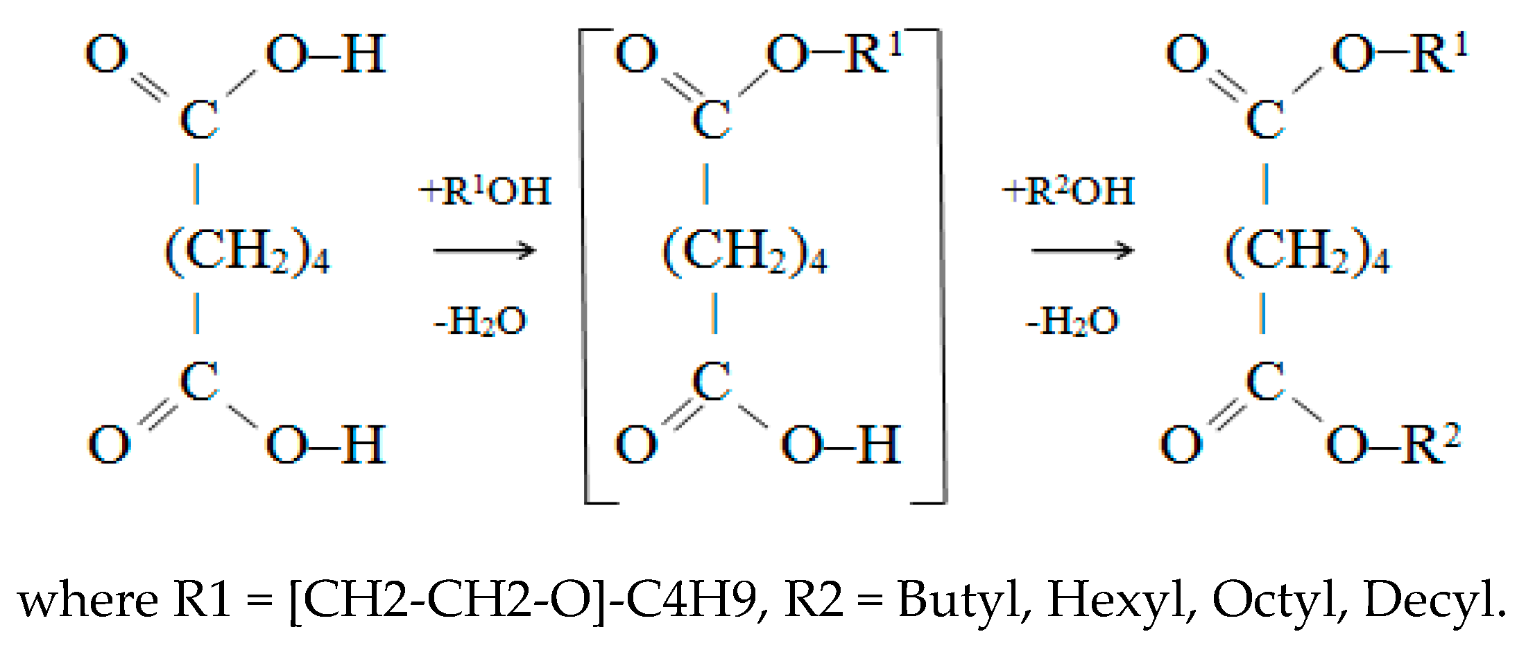 Molecules 26 04833 sch002
