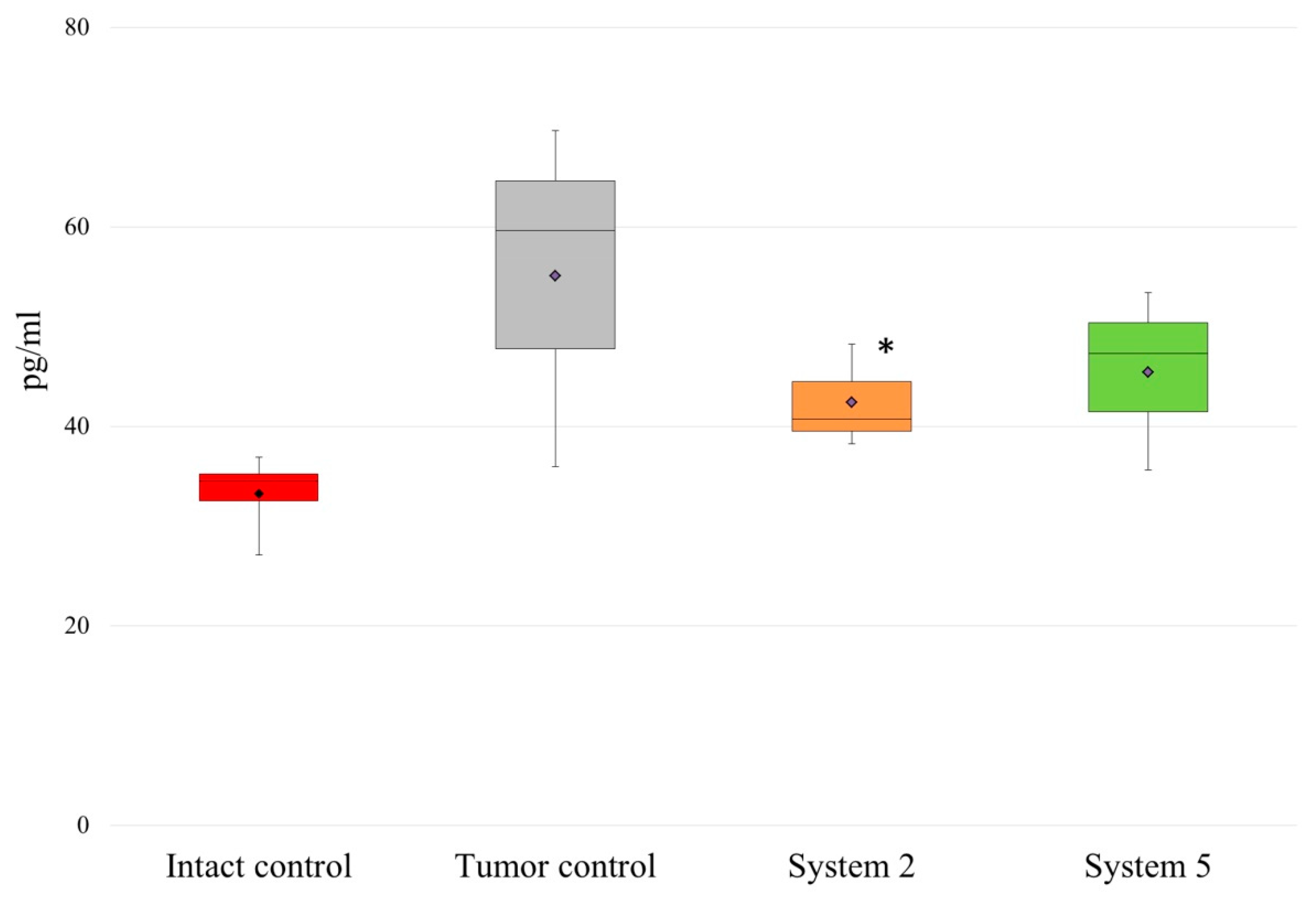 Molecules 26 04855 g002