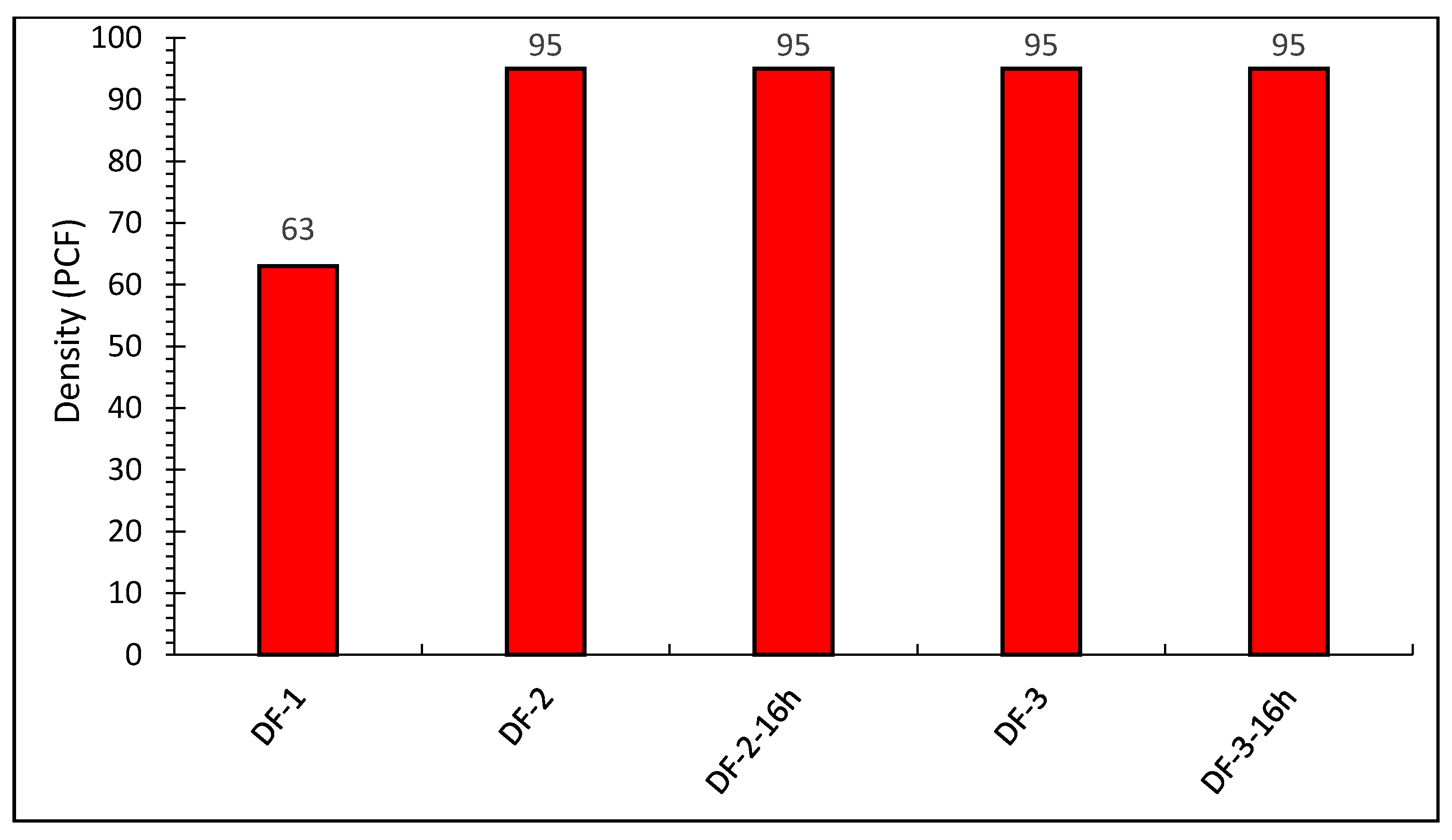 Molecules 26 04877 g001