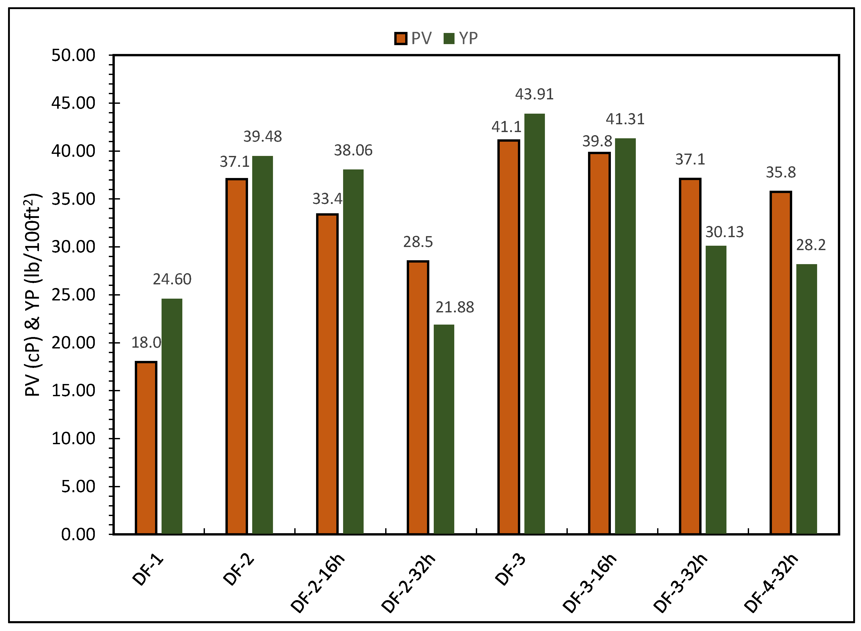 Molecules 26 04877 g002