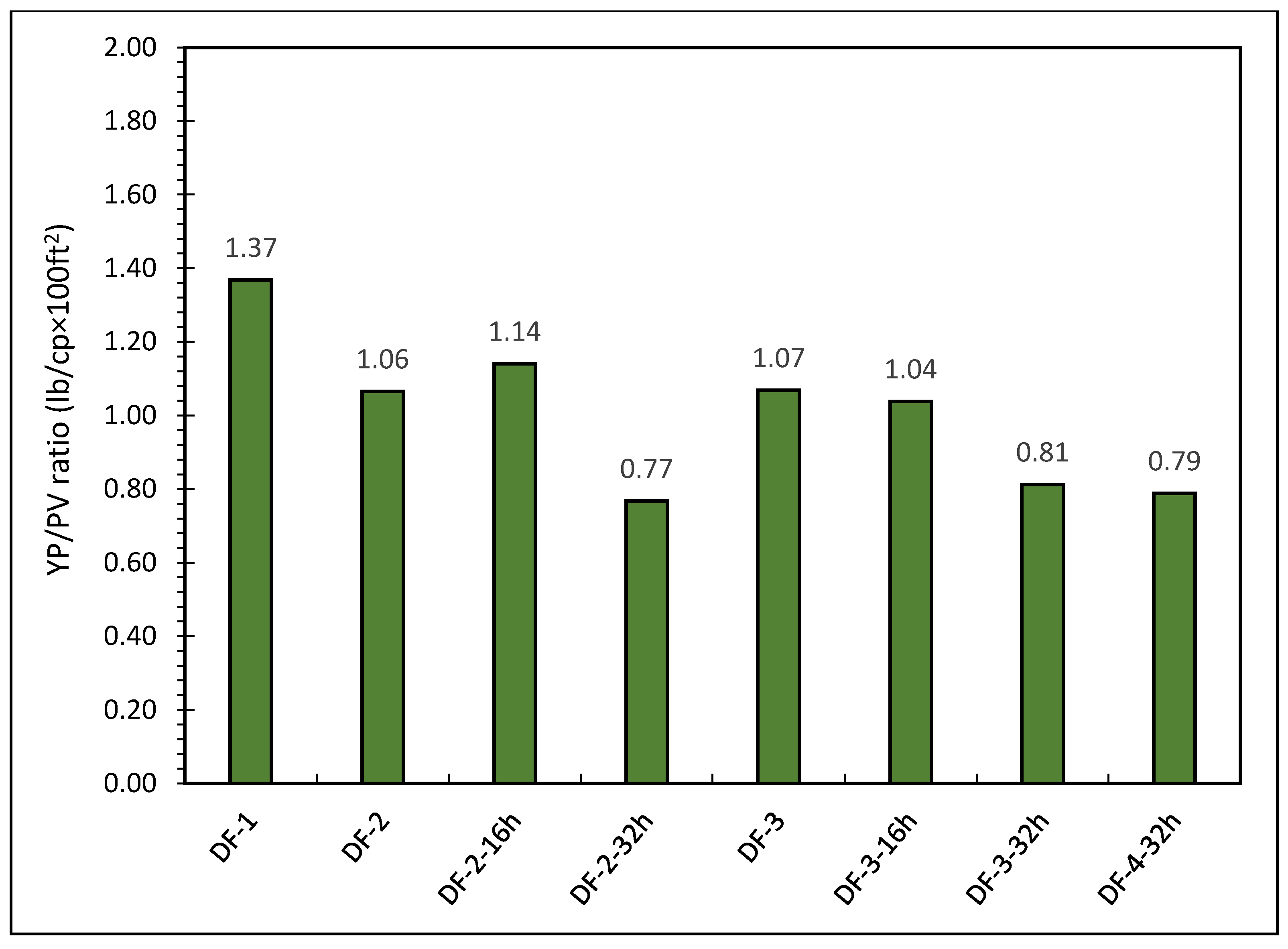 Molecules 26 04877 g003