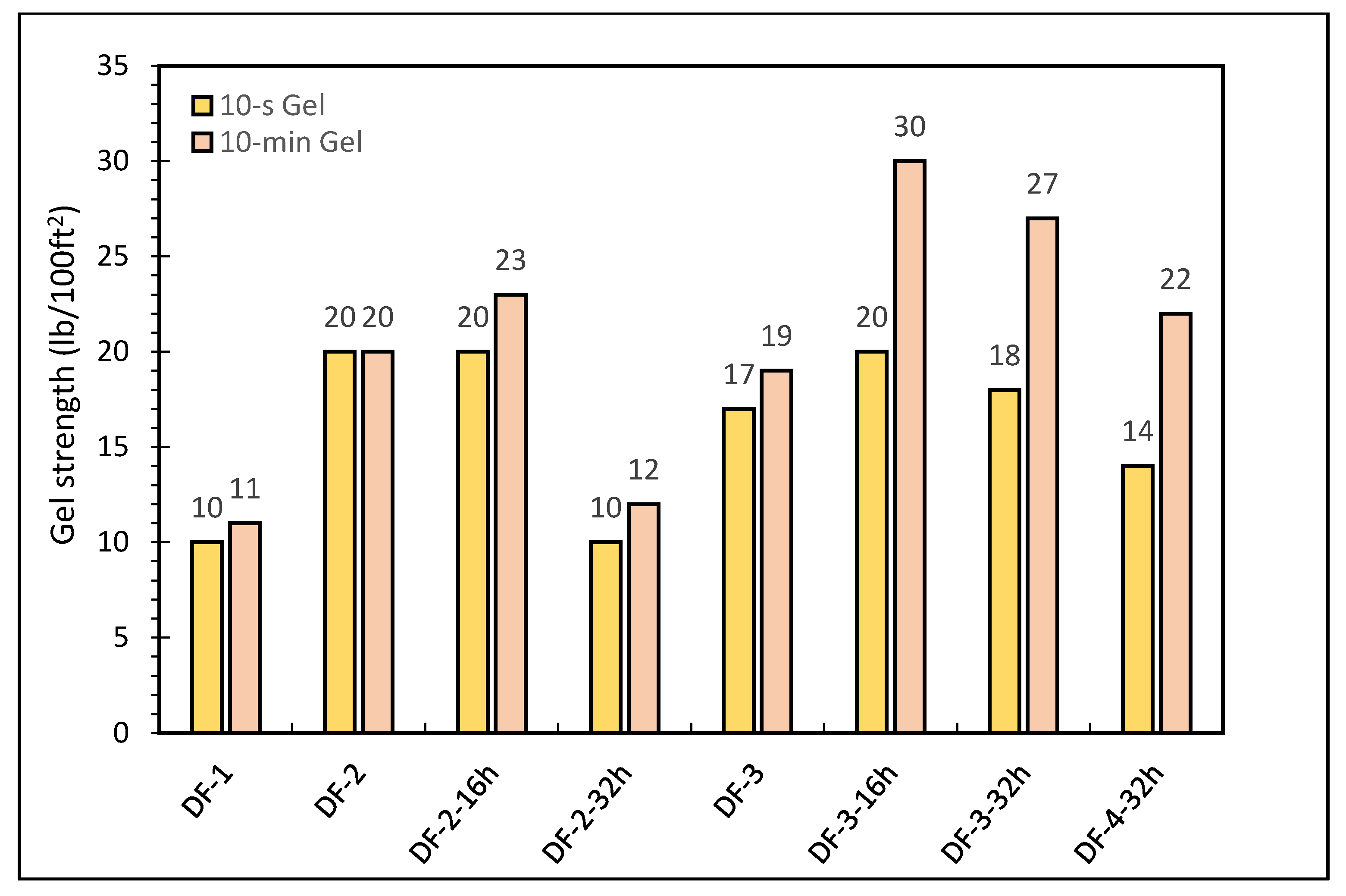 Molecules 26 04877 g004