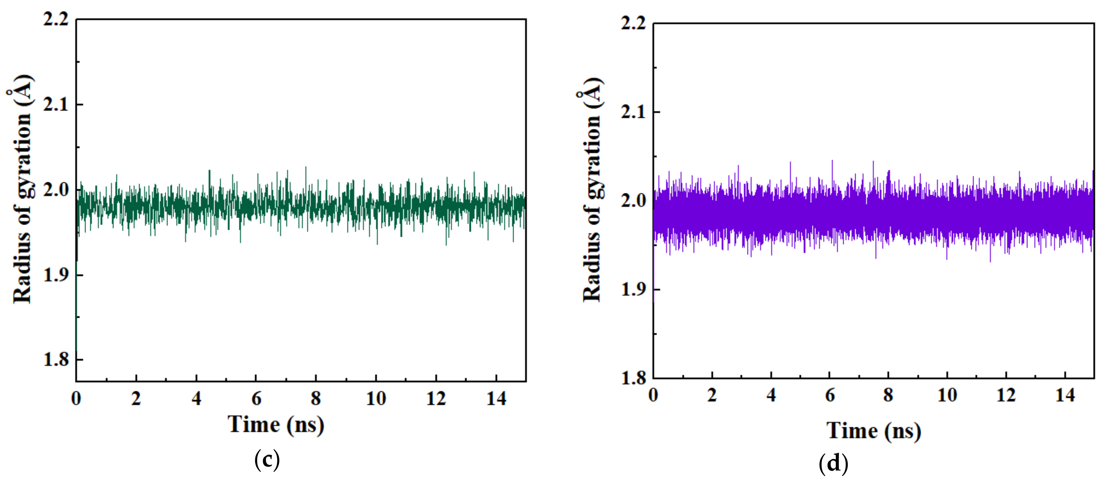 Molecules 26 04920 g008b