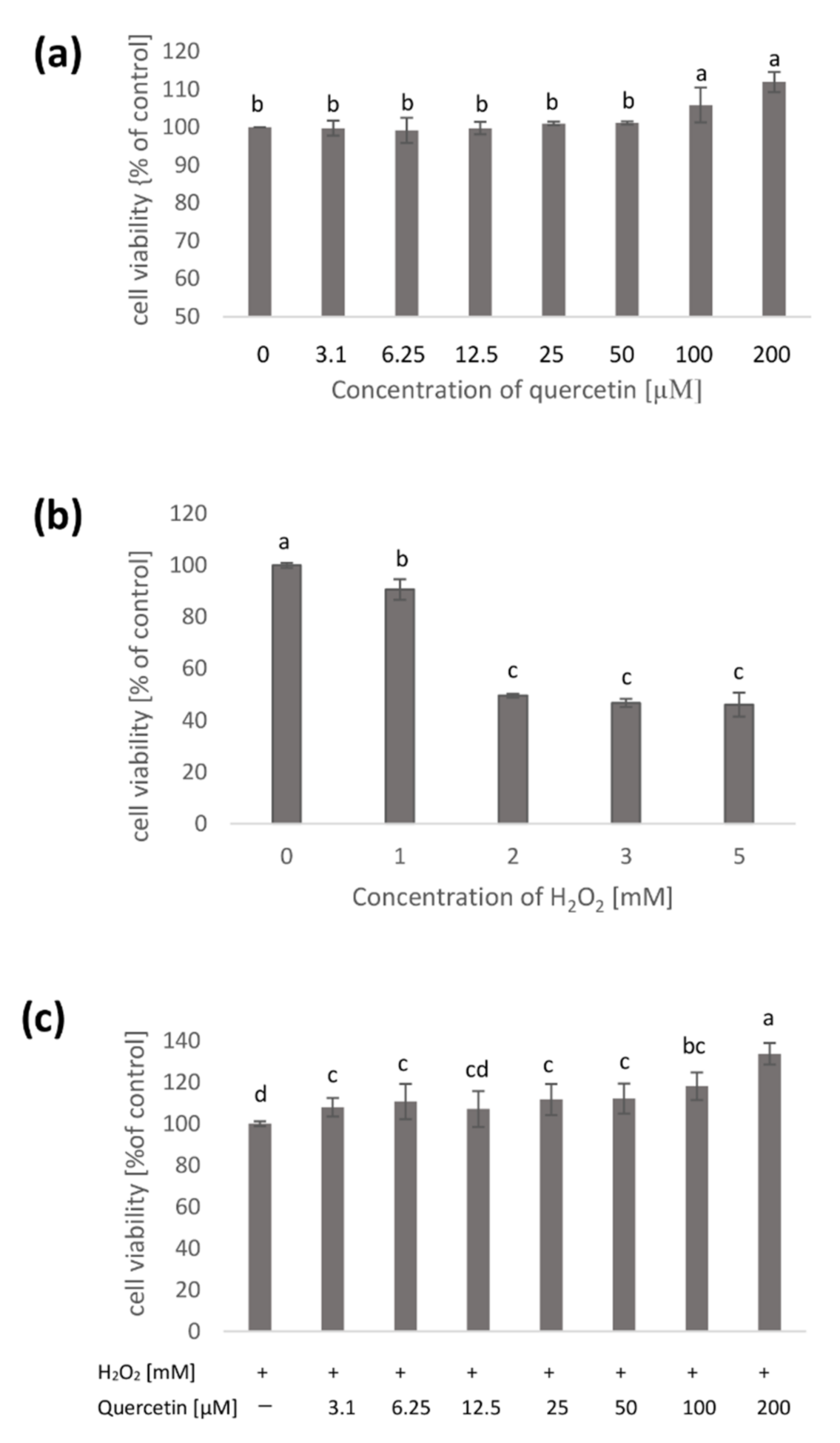 Molecules 26 04945 g001