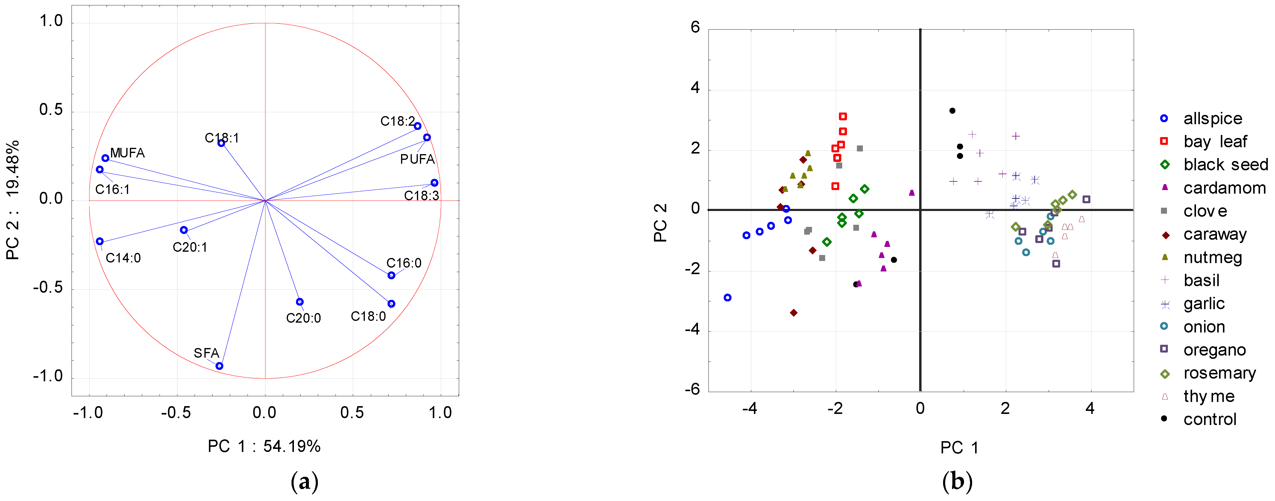 Molecules 26 04952 g001