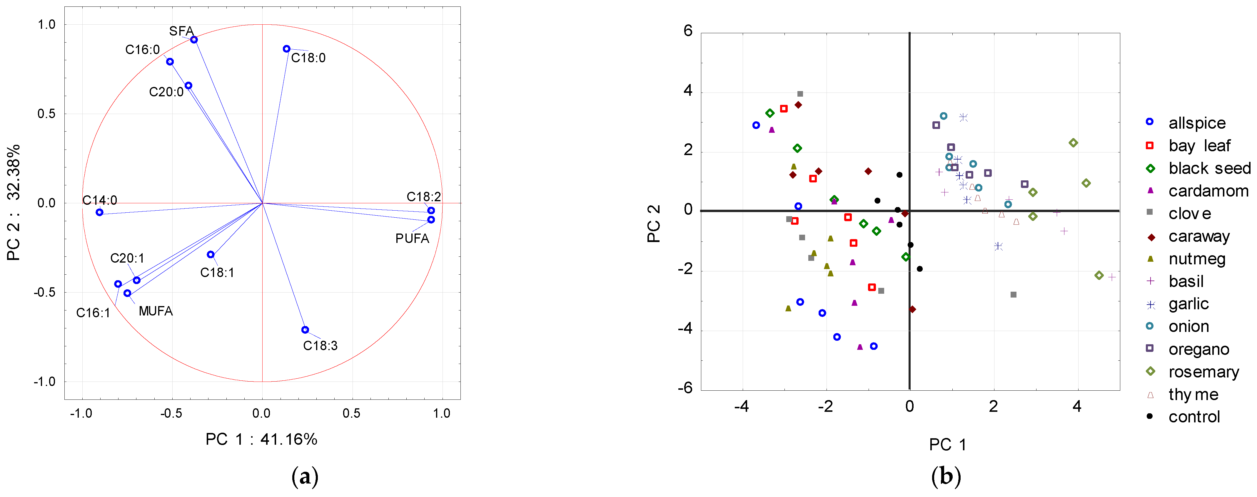 Molecules 26 04952 g002