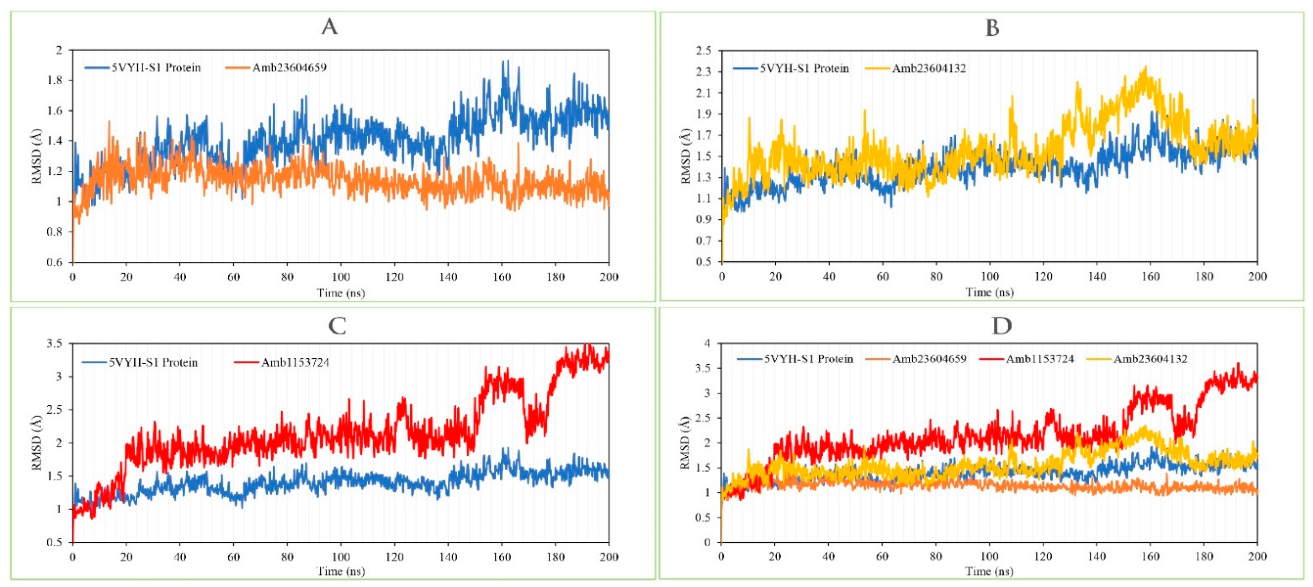 Molecules 26 04961 g009