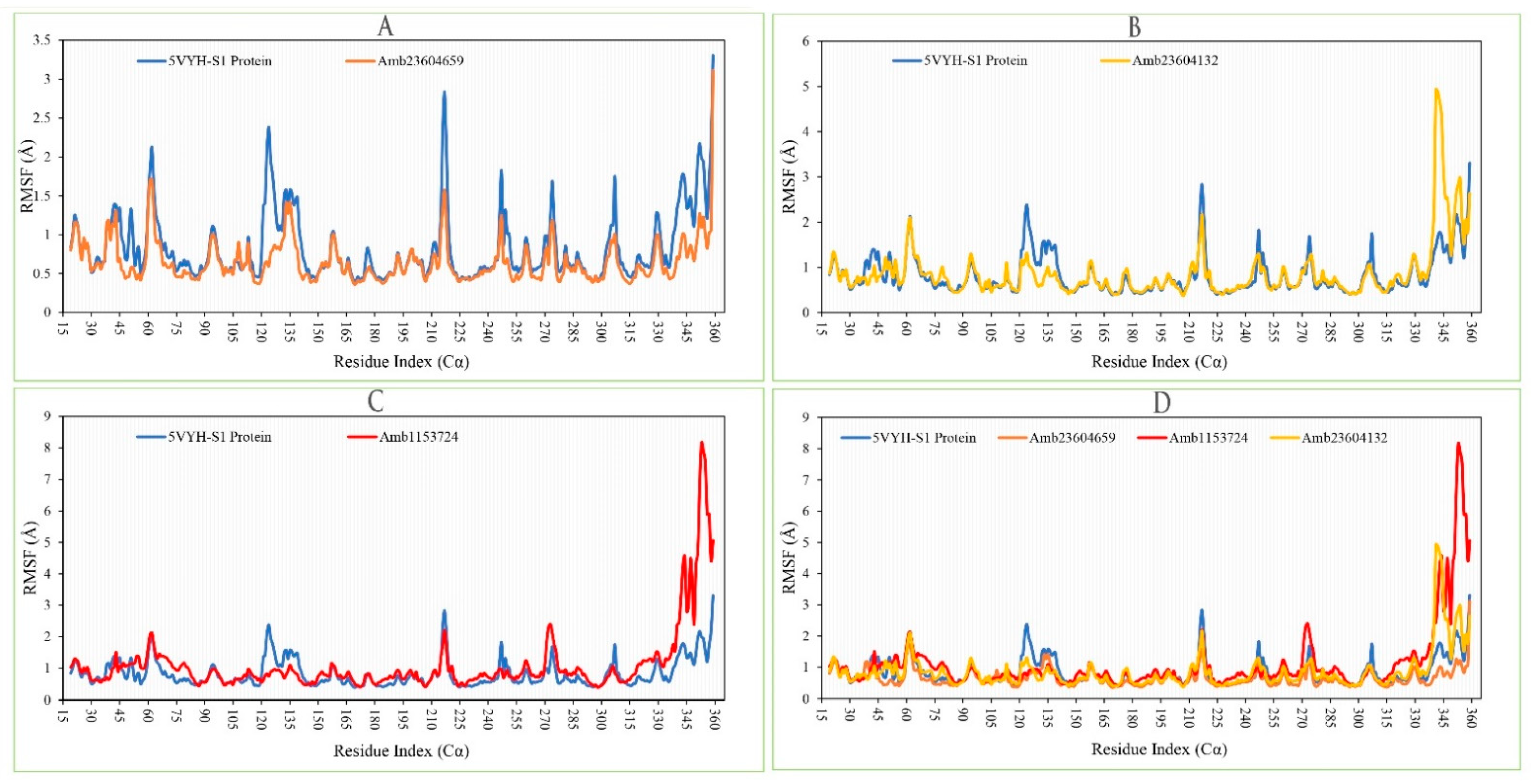 Molecules 26 04961 g010