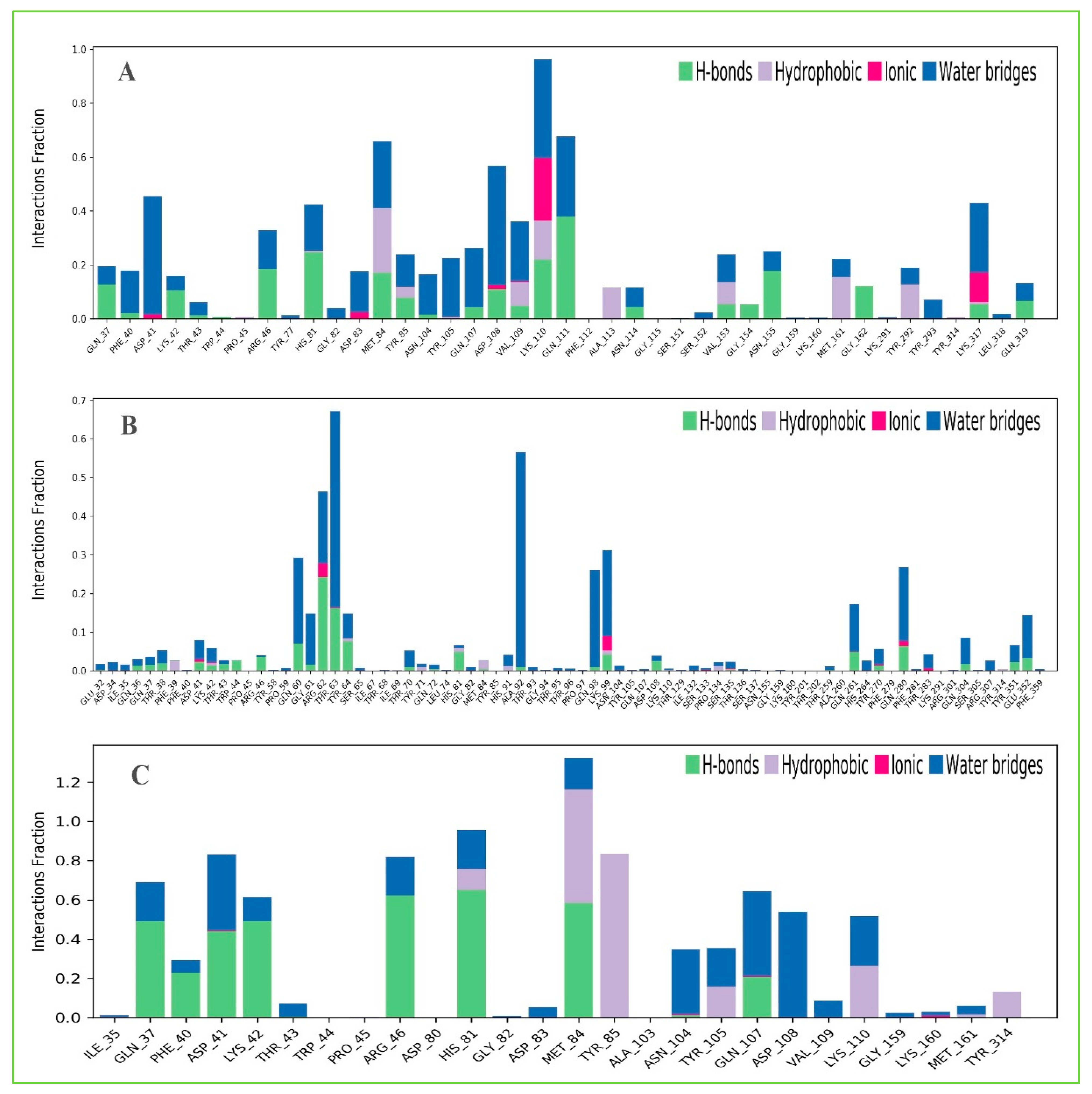 Molecules 26 04961 g011
