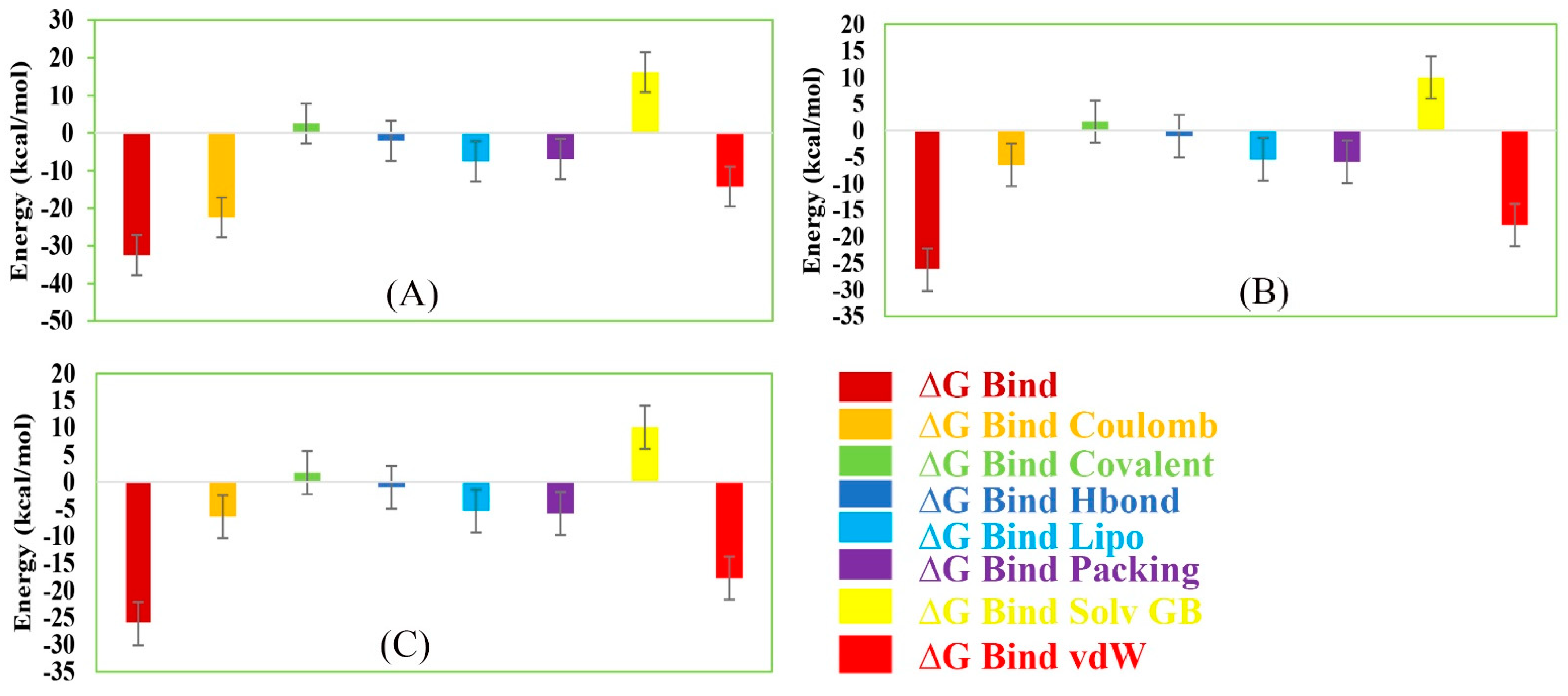 Molecules 26 04961 g012