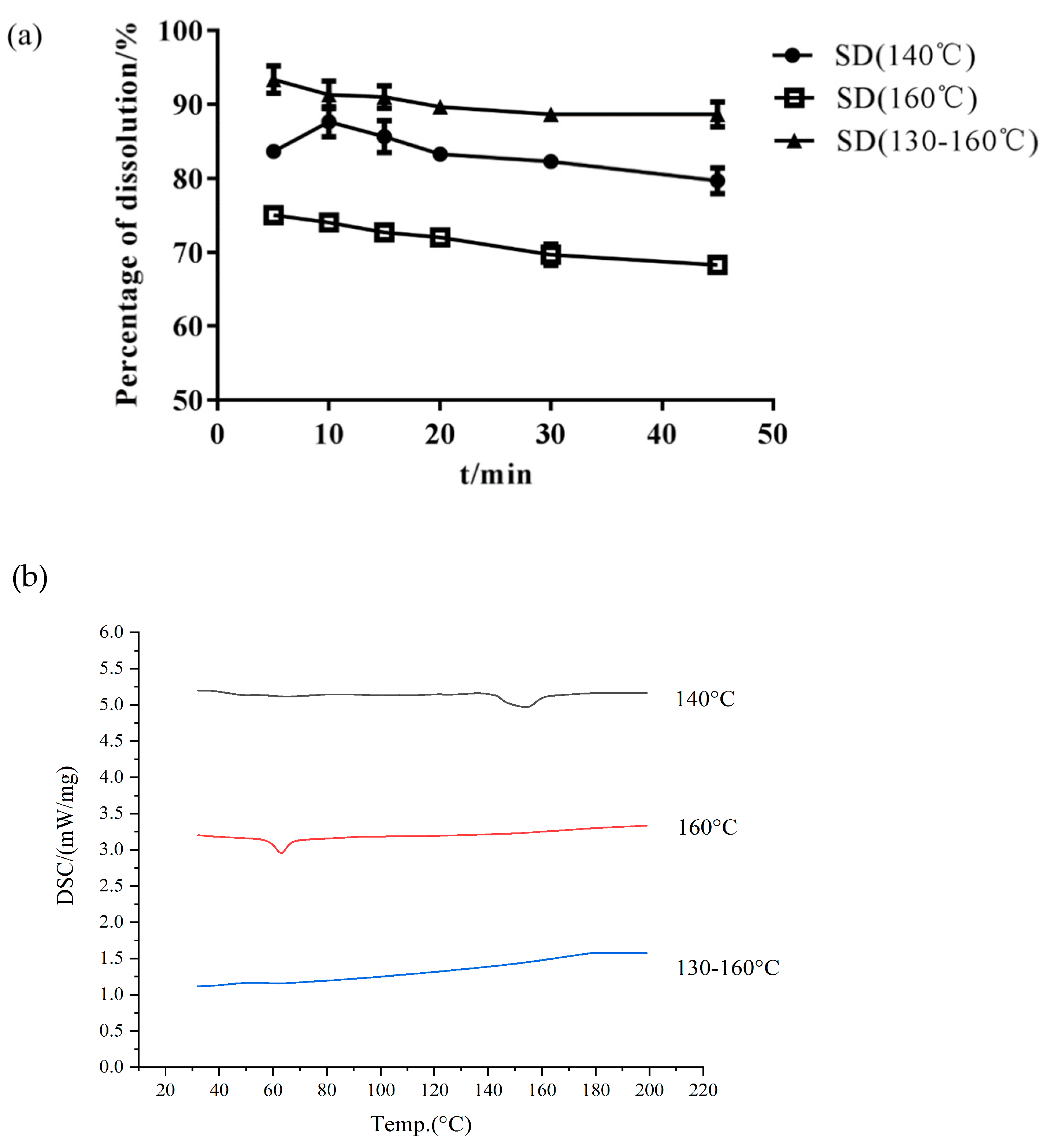 Molecules 26 04964 g004
