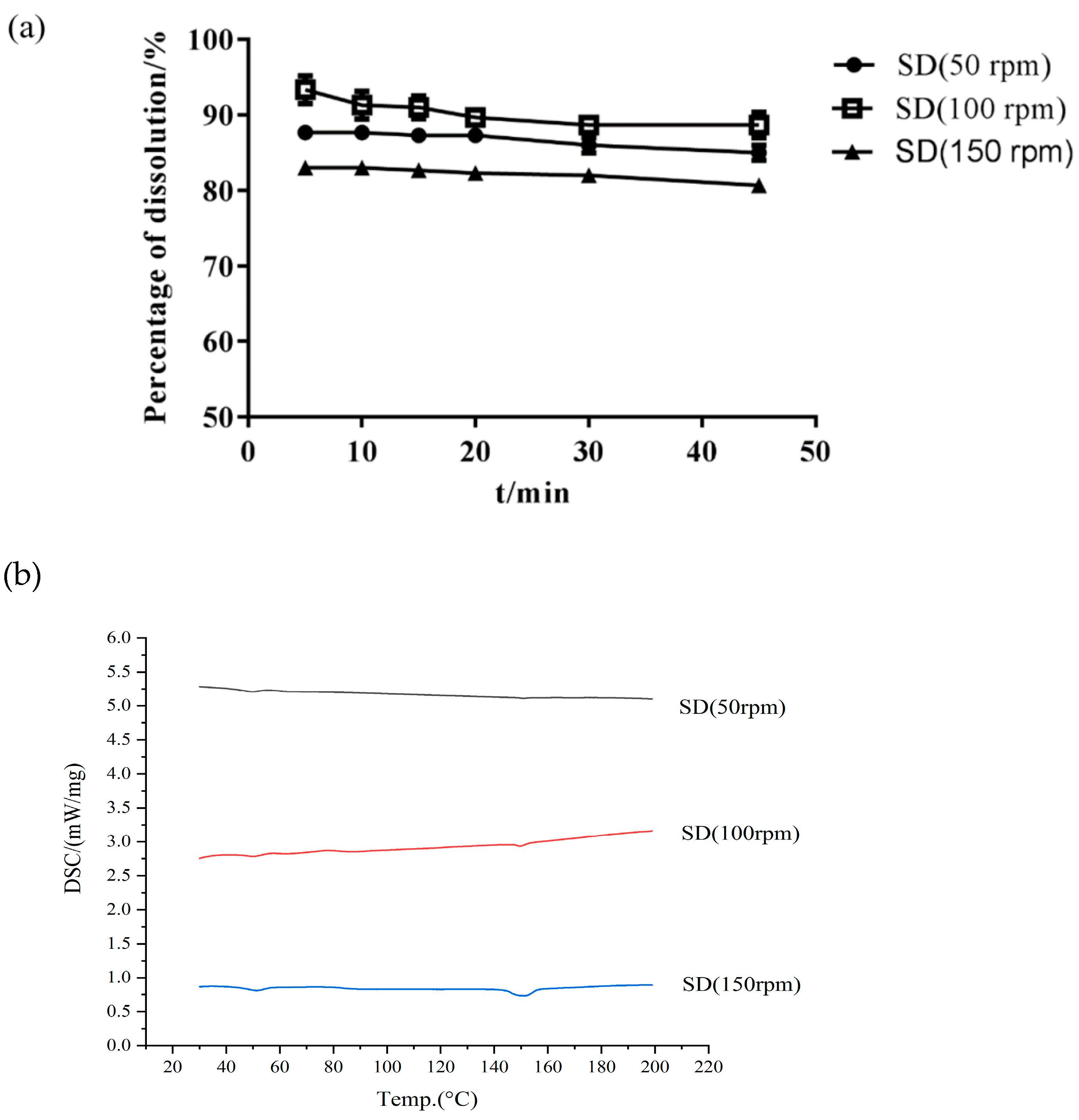 Molecules 26 04964 g005