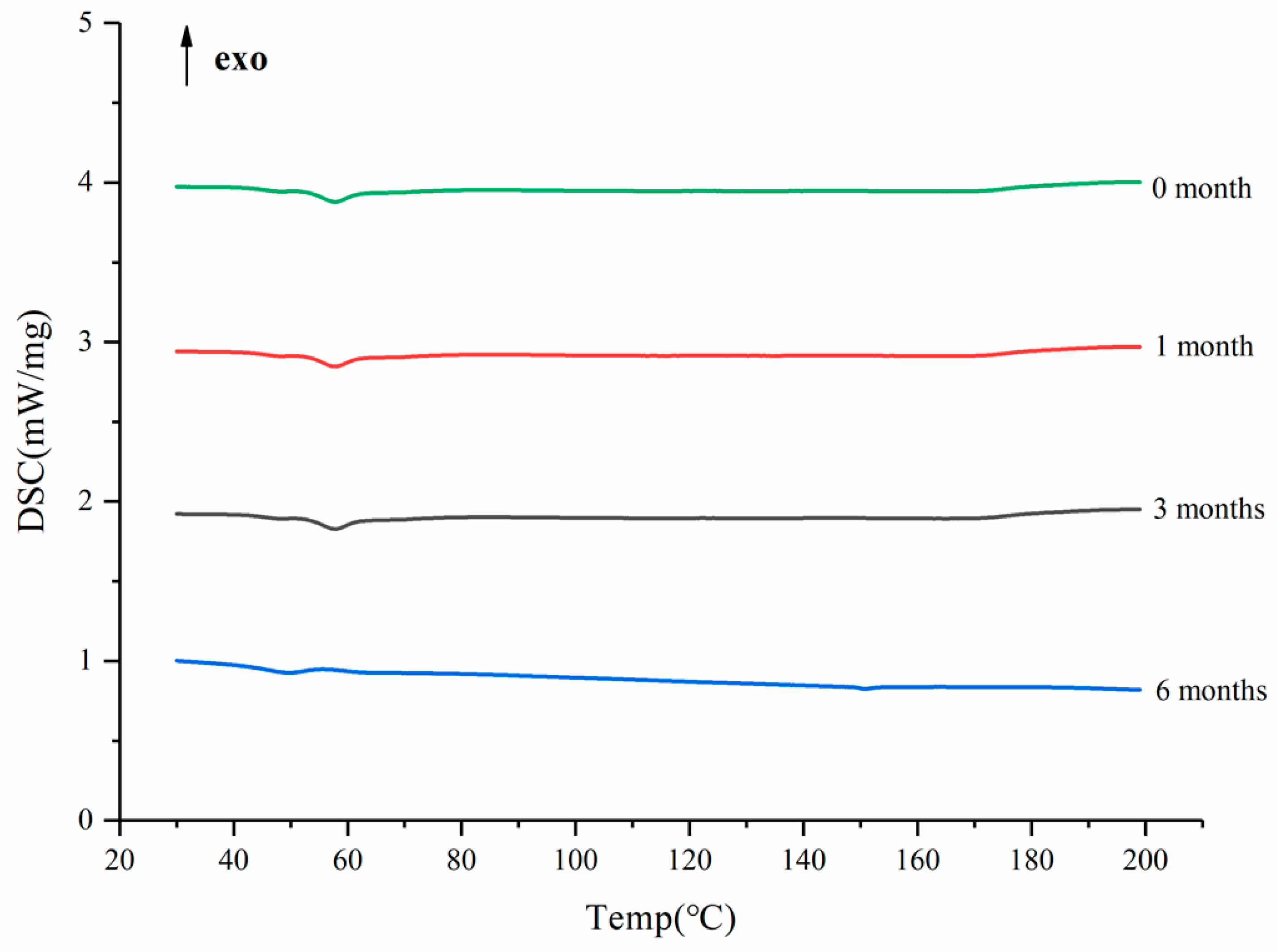 Molecules 26 04964 g011