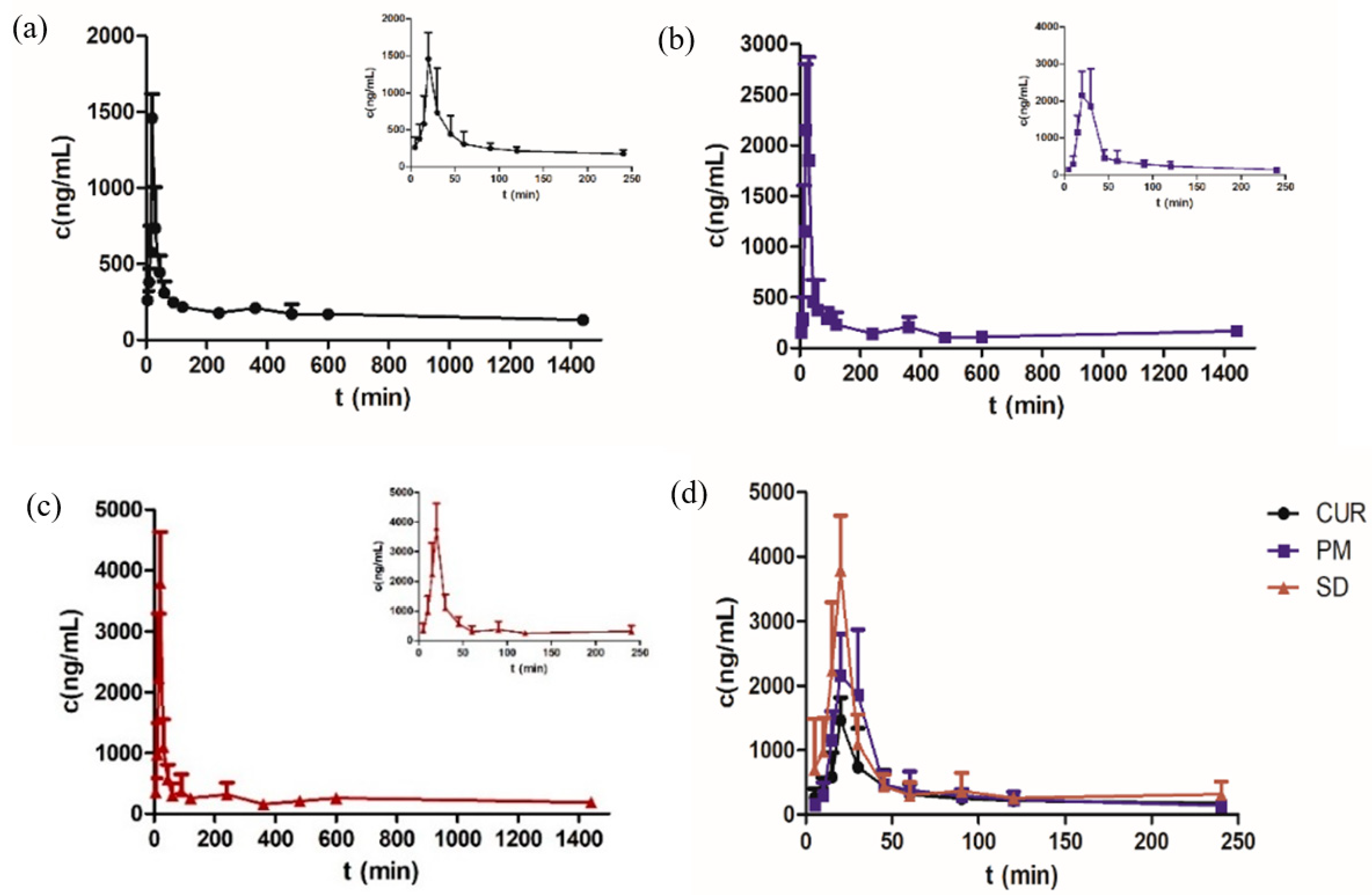 Molecules 26 04964 g012