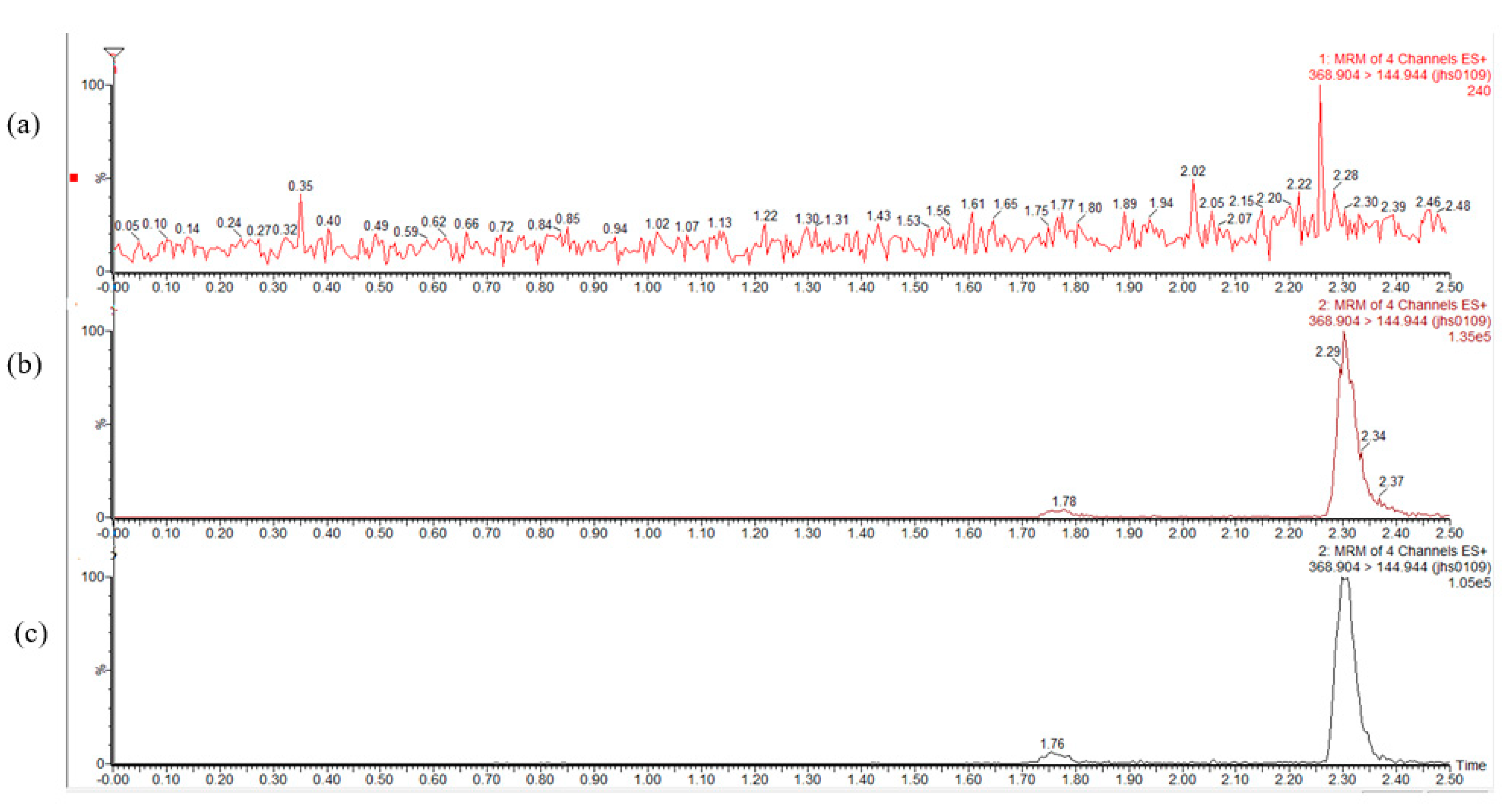 Molecules 26 04964 g013