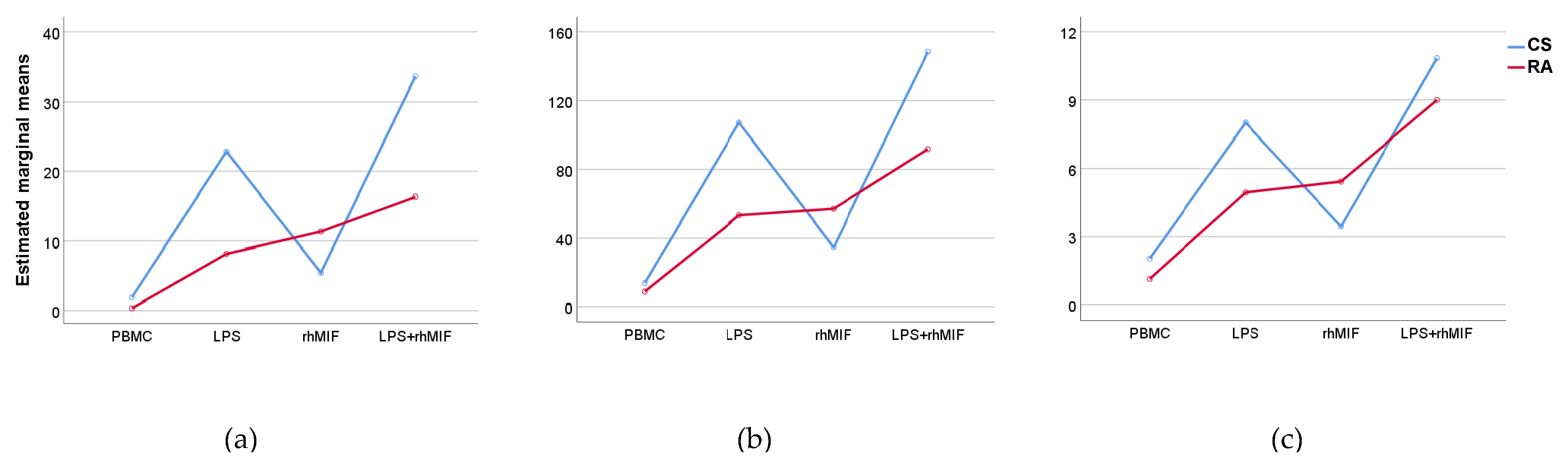 Molecules 26 04968 g002