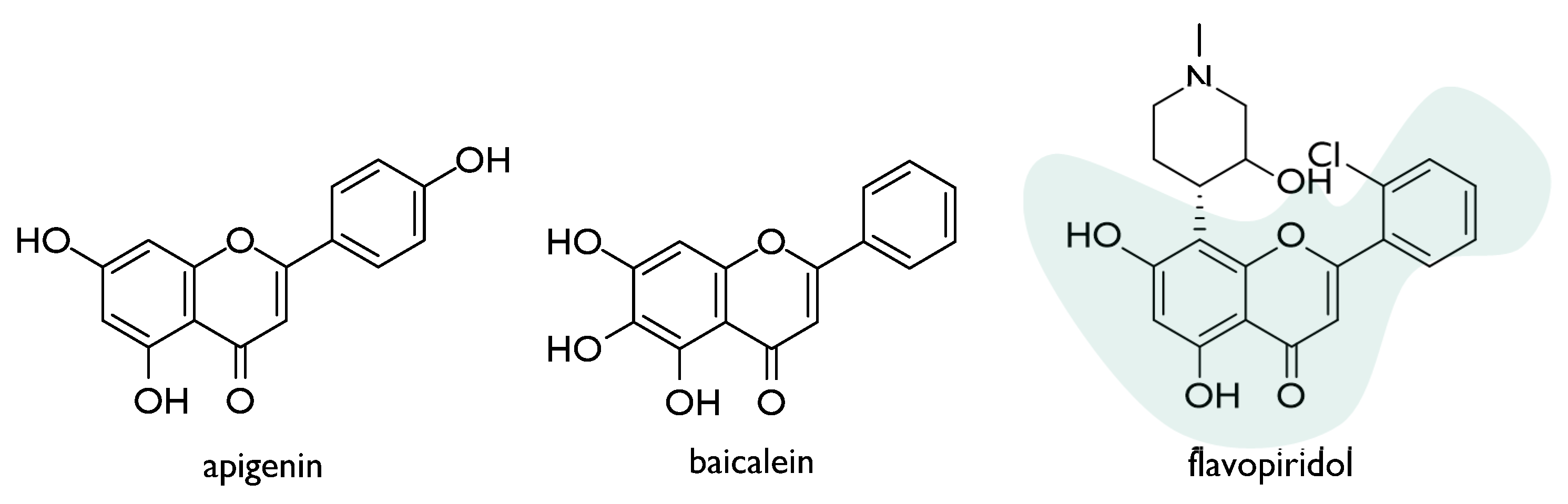 Molecules 26 04969 g005