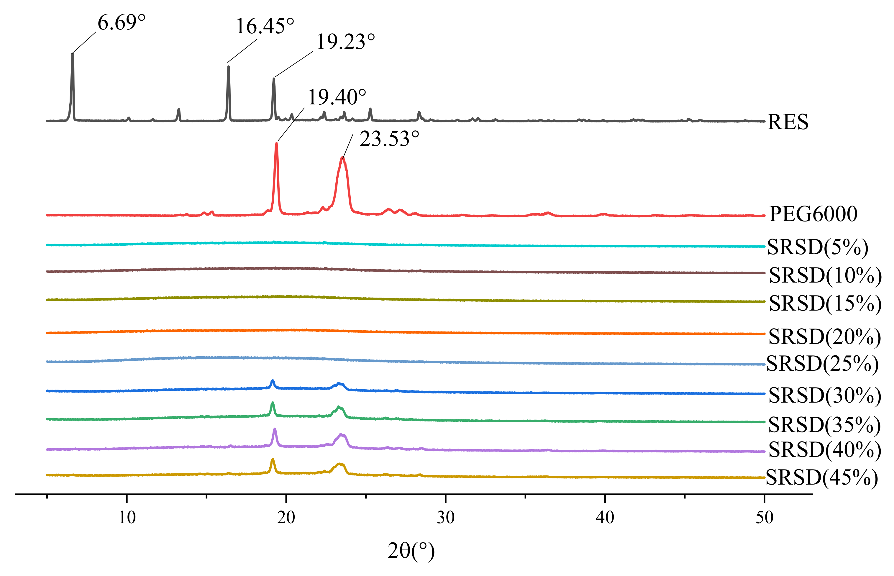 Molecules 26 04982 g006 Molecules 26 04982 g006
