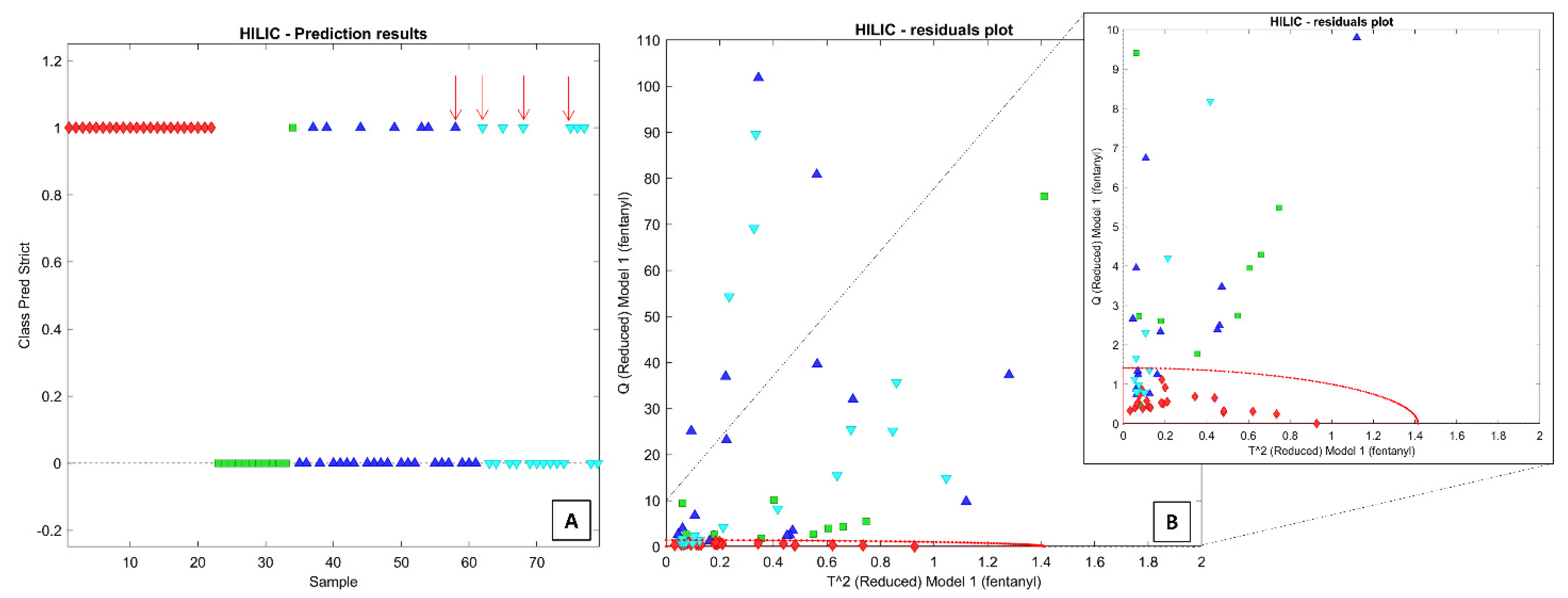 Molecules 26 04990 g005