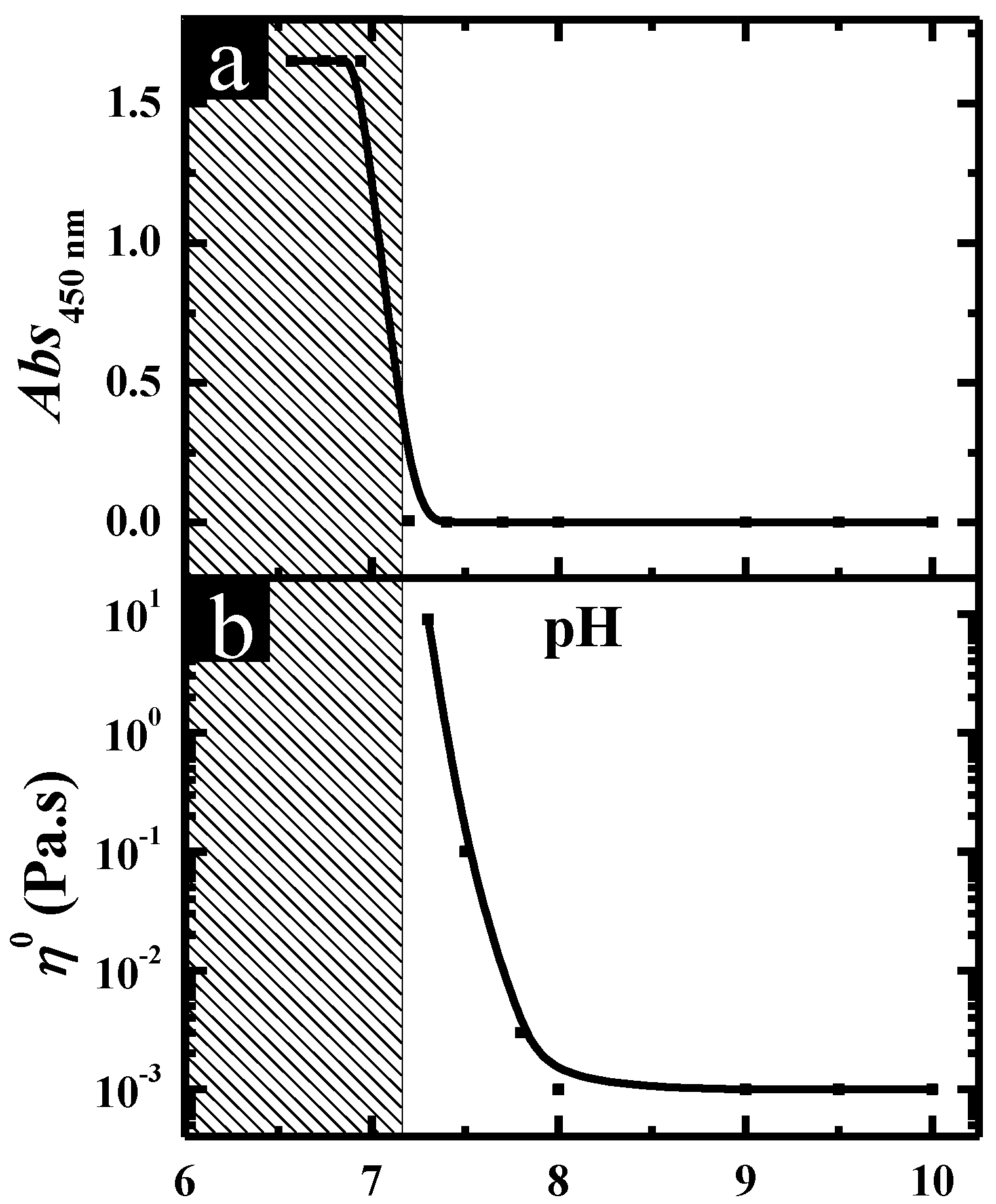 Molecules 26 05013 g009