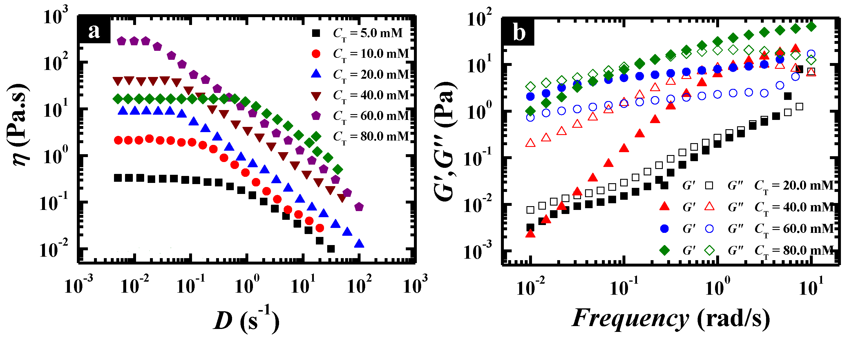 Molecules 26 05013 g010