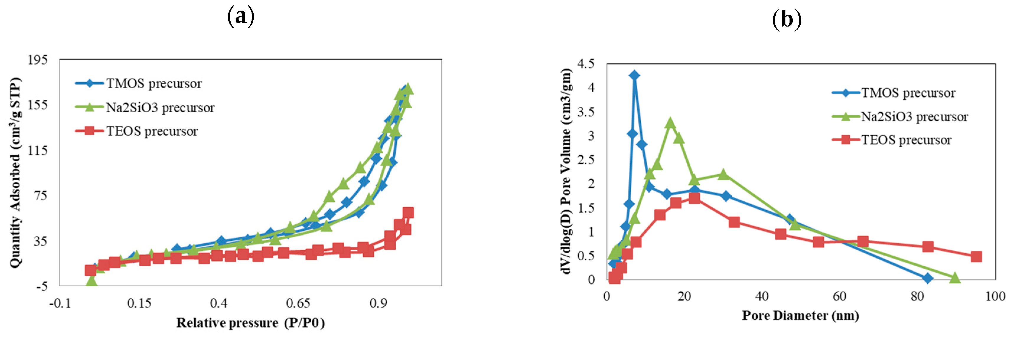 Molecules 26 05023 g003