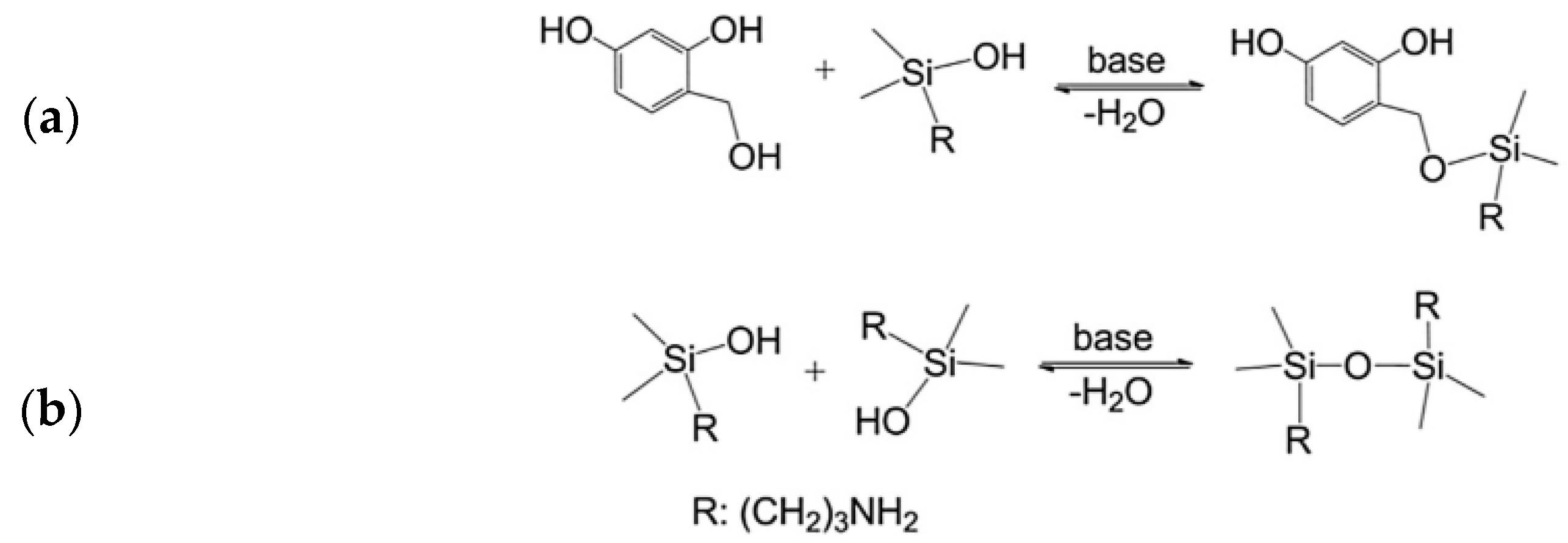 Molecules 26 05023 sch007