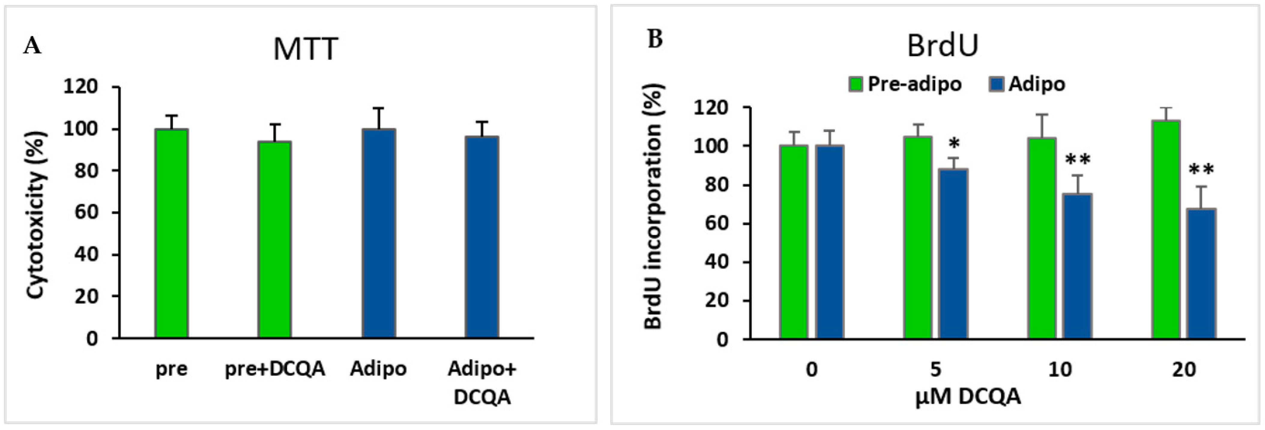 Molecules 26 05027 g004