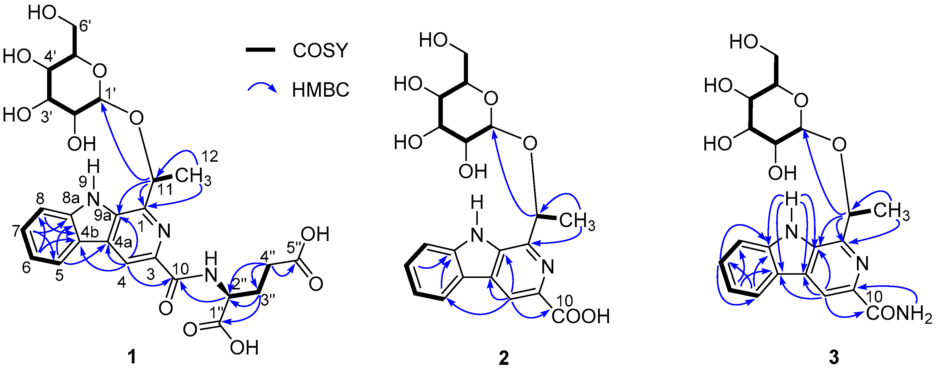 Molecules 26 05045 g002