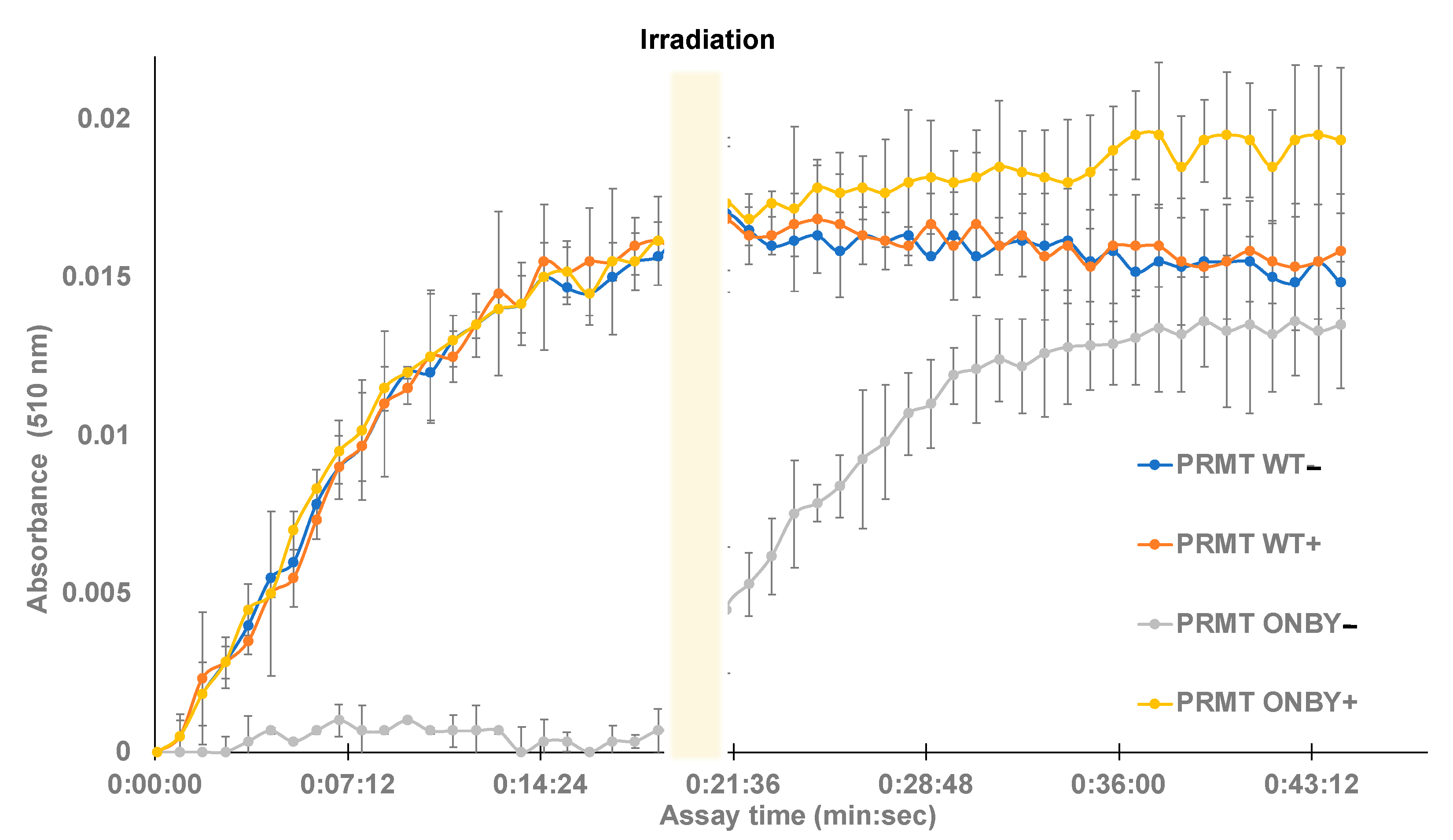 Molecules 26 05072 g003