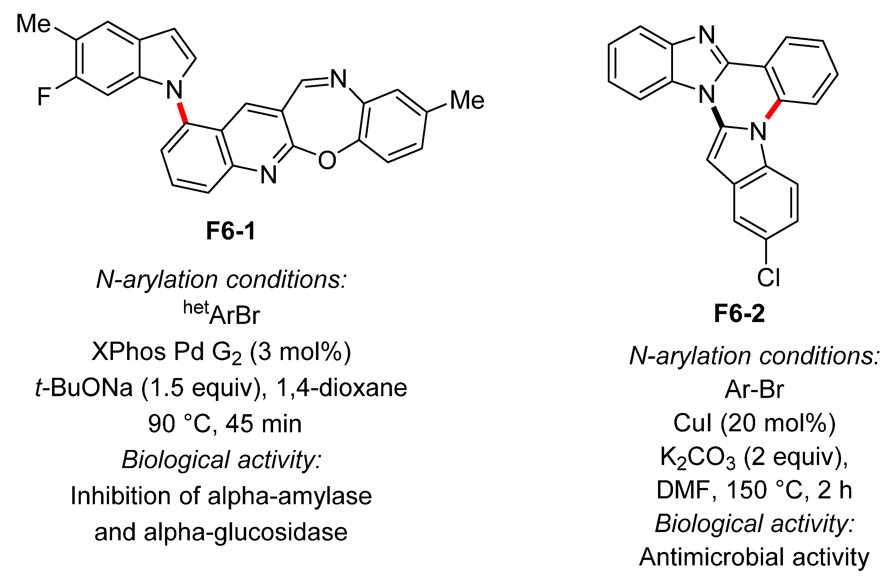 Molecules 26 05079 g006