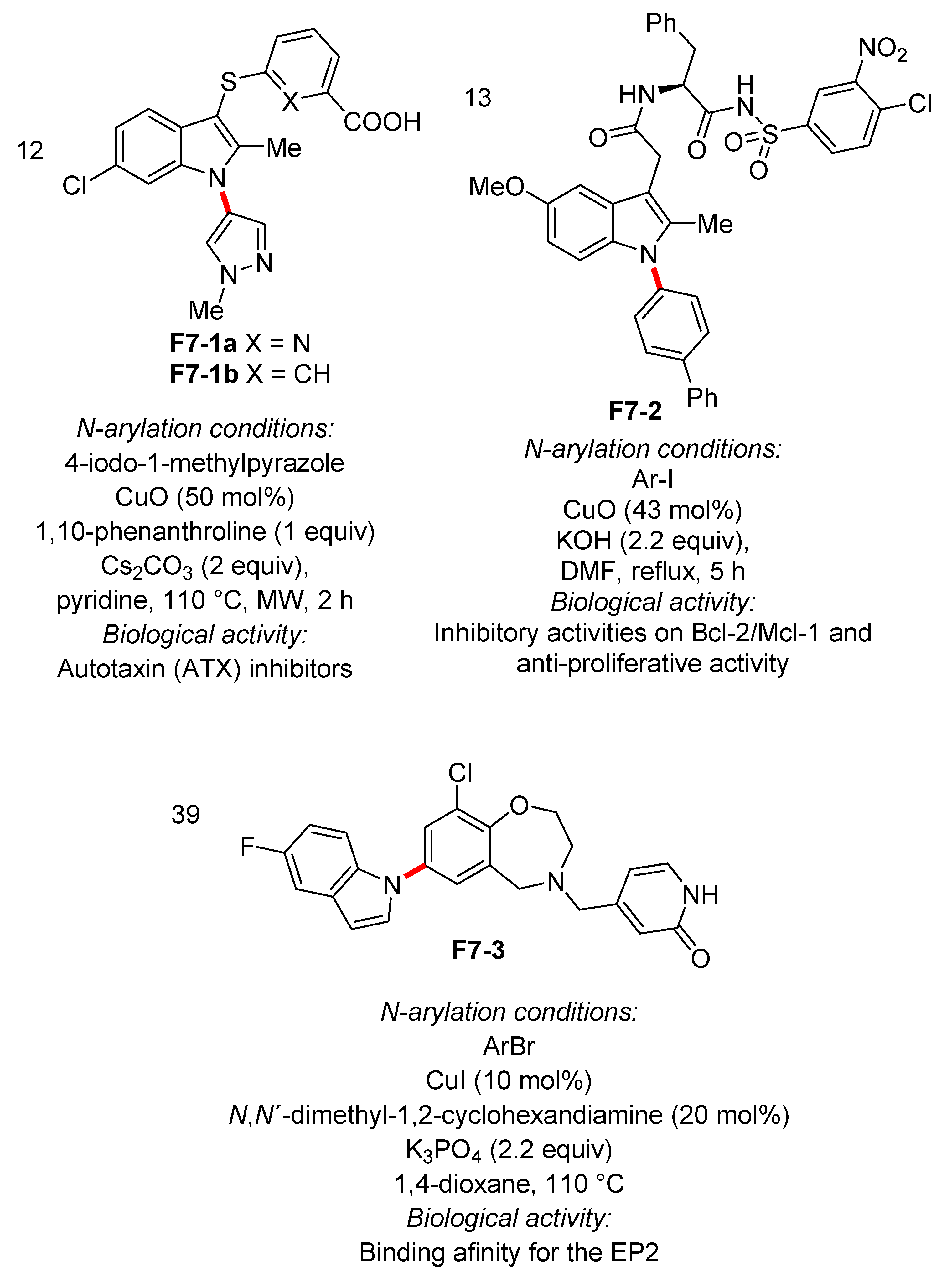Molecules 26 05079 g007