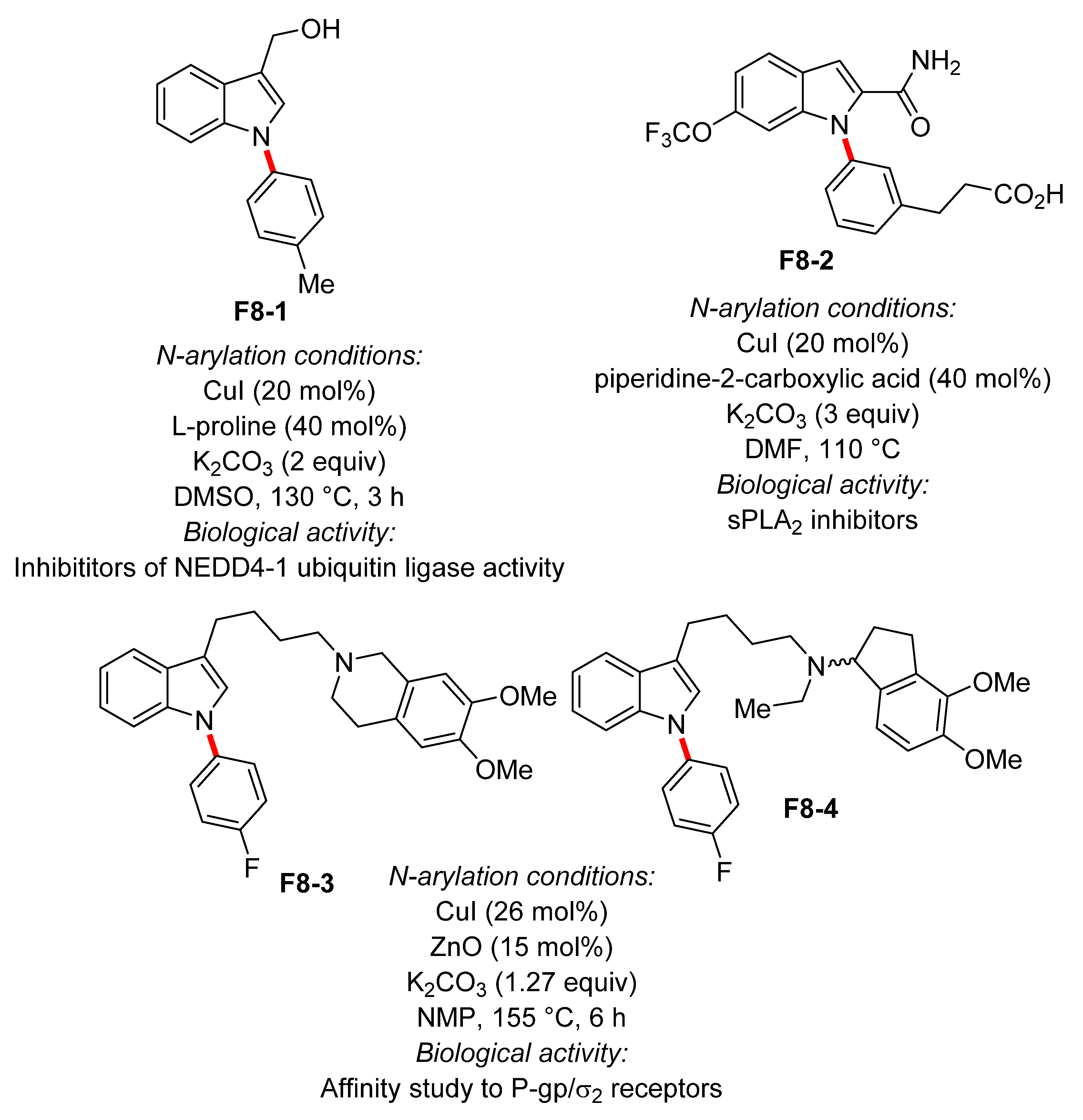 Molecules 26 05079 g008