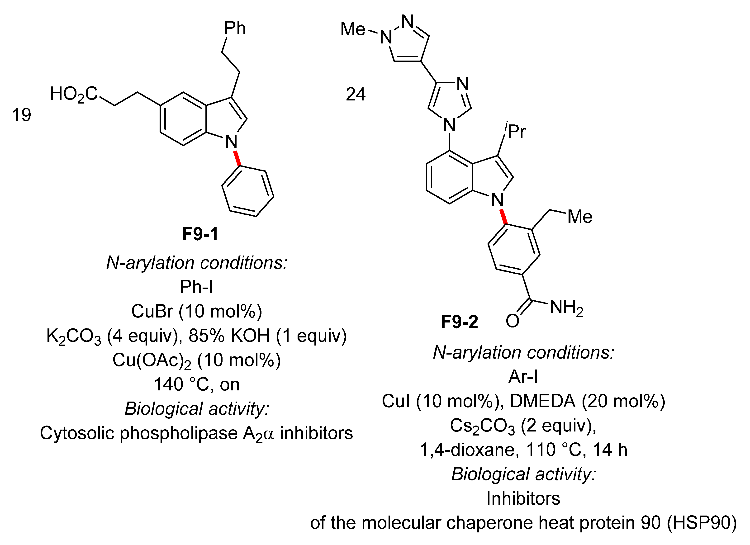 Molecules 26 05079 g009