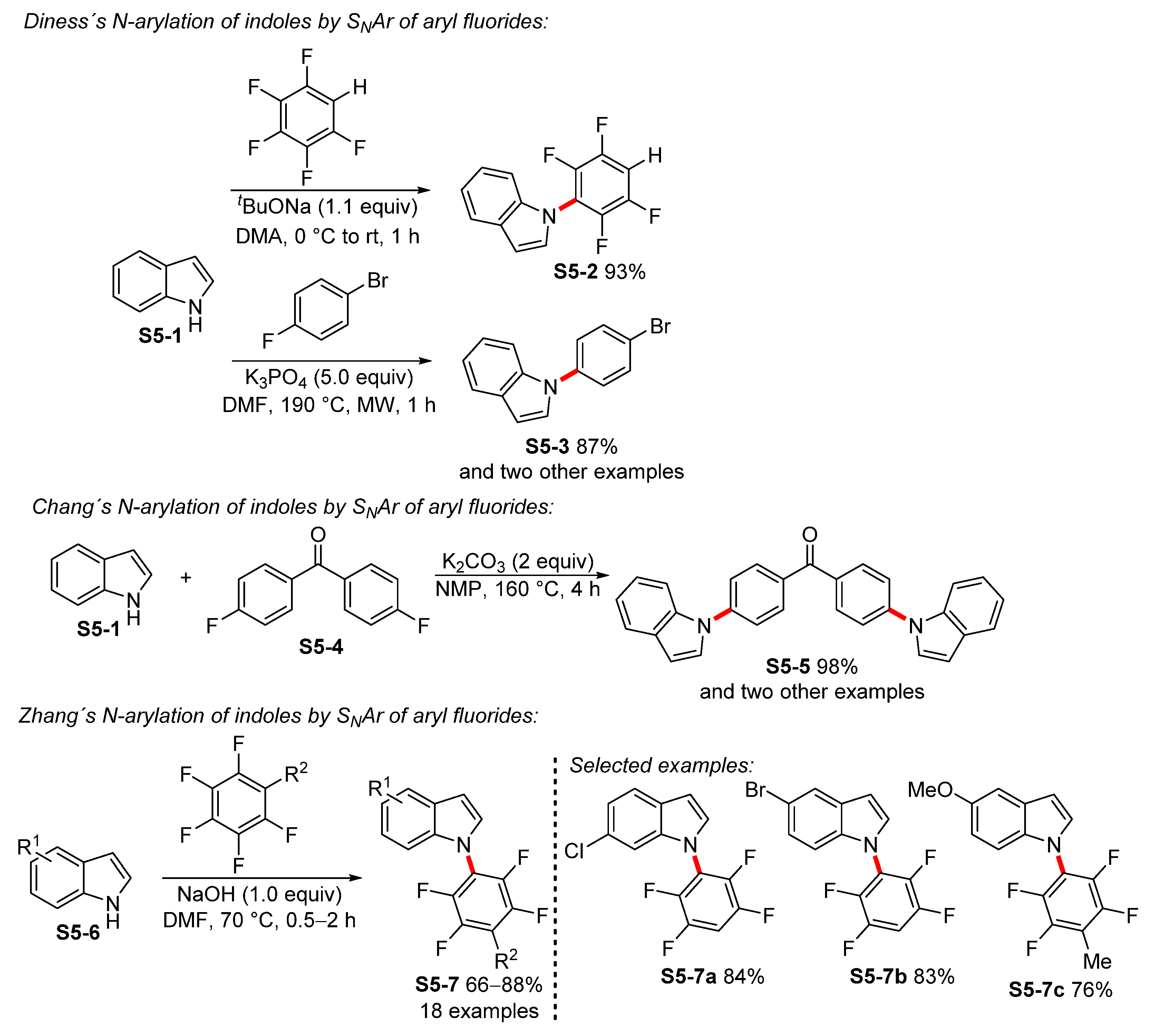 Molecules 26 05079 sch005