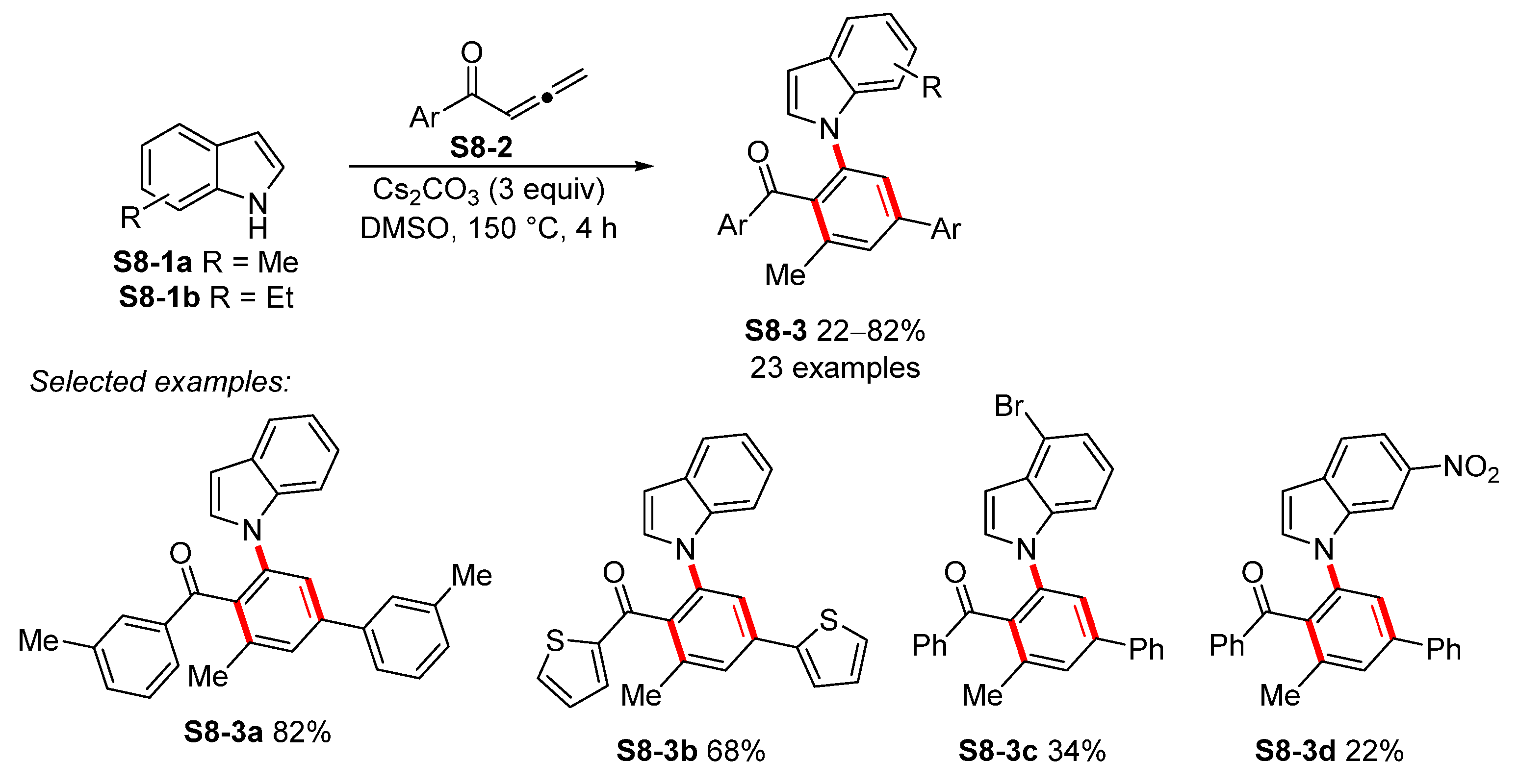 Molecules 26 05079 sch008