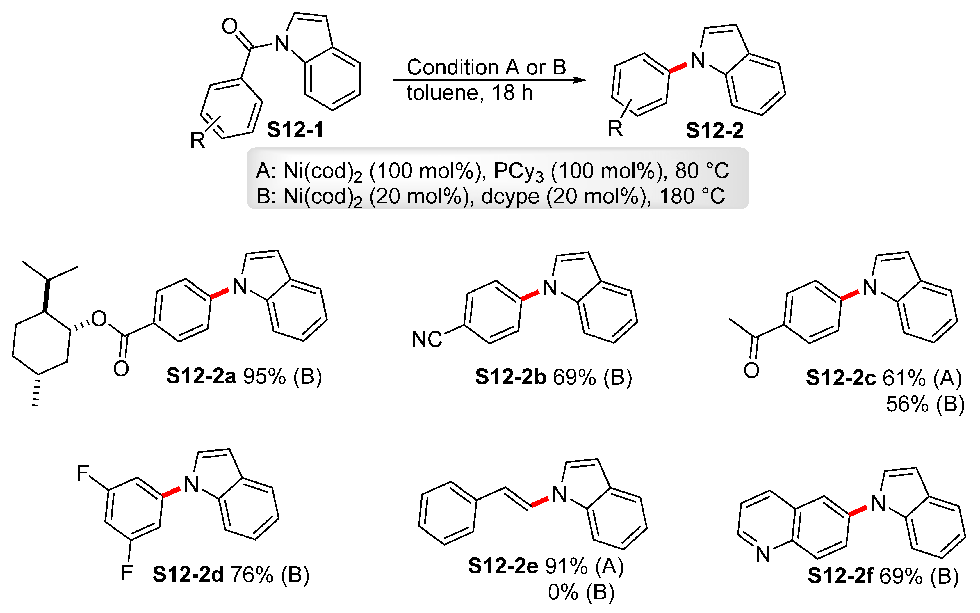 Molecules 26 05079 sch012