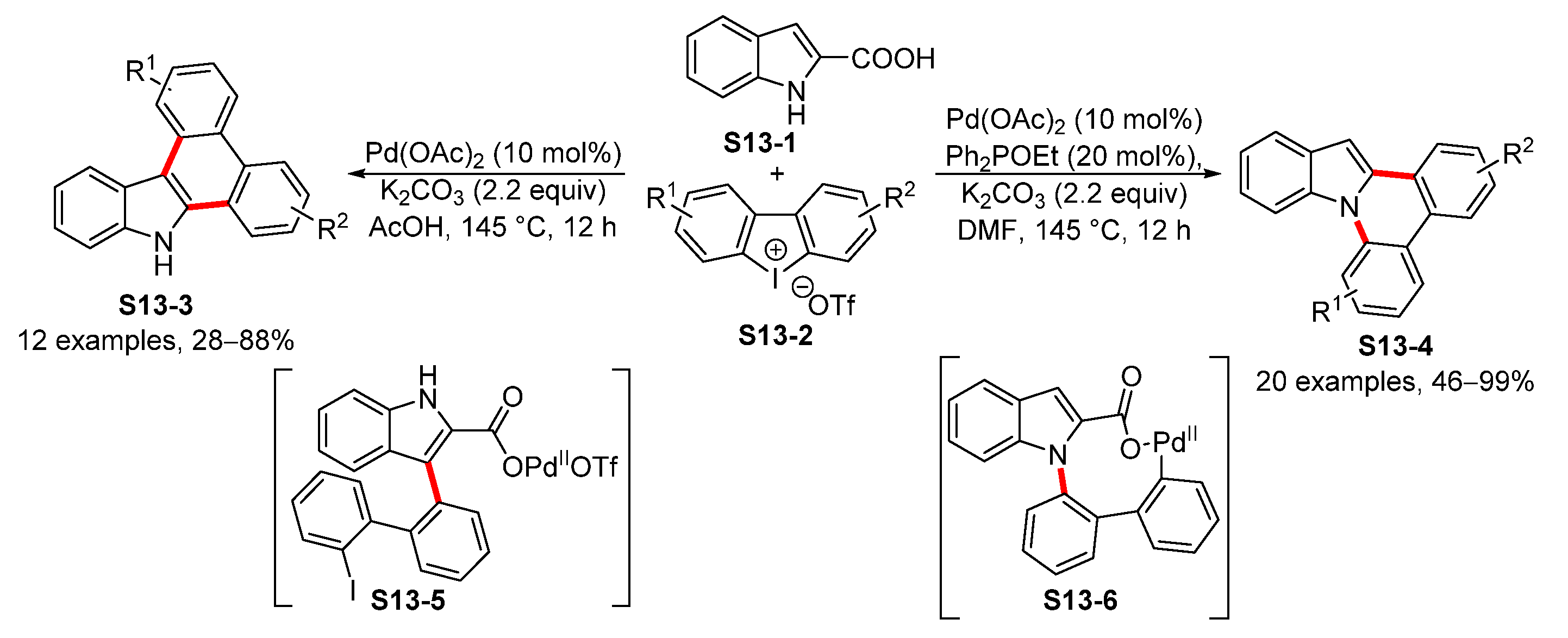Molecules 26 05079 sch013