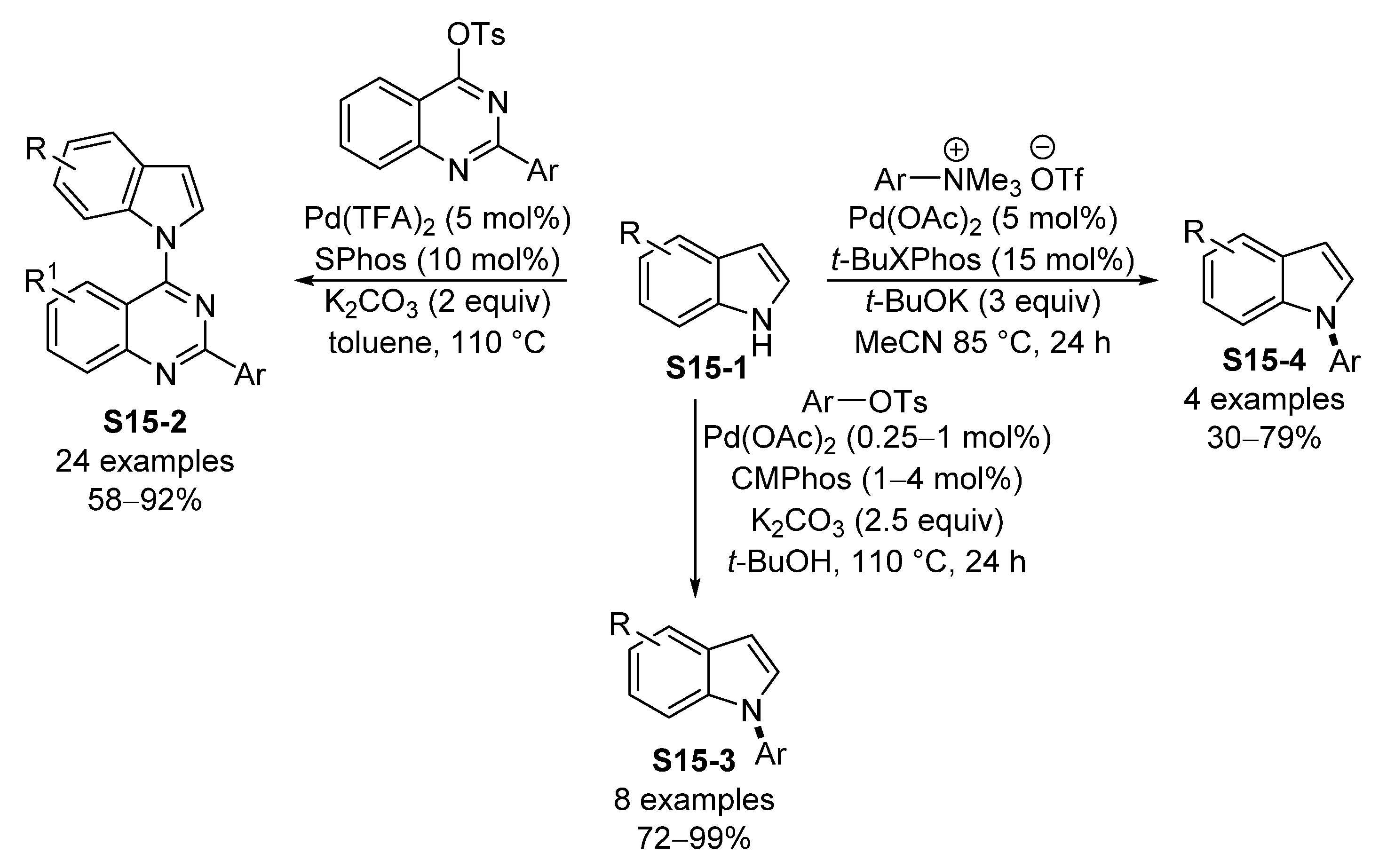 Molecules 26 05079 sch015