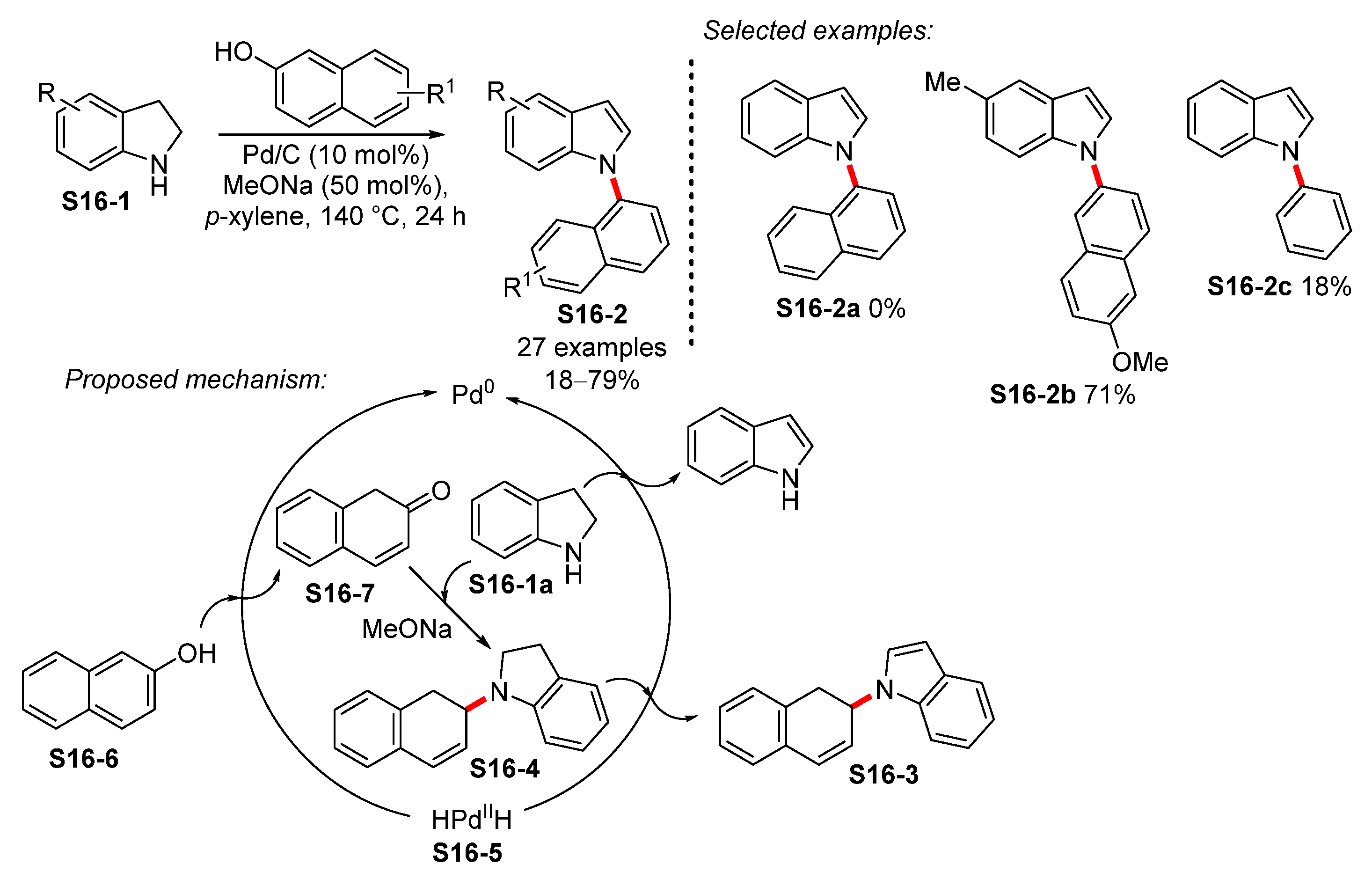 Molecules 26 05079 sch016