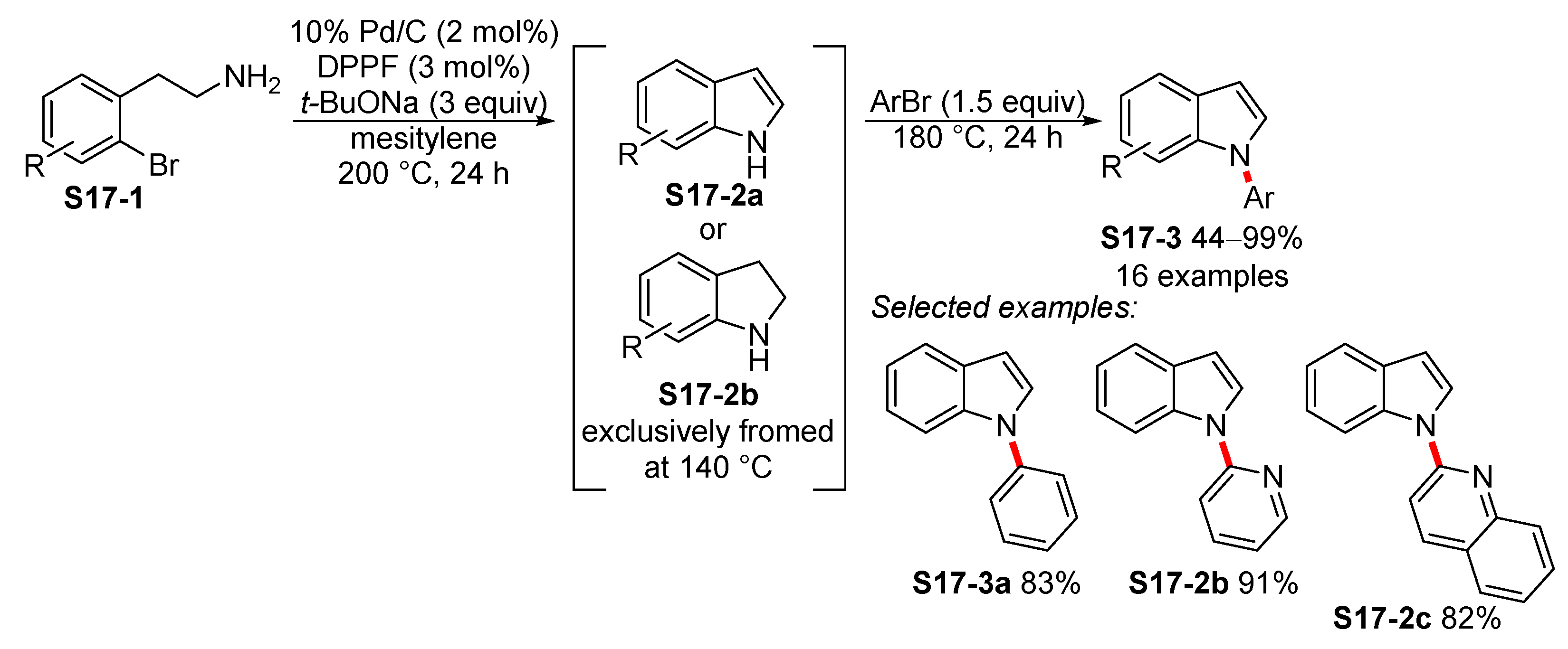 Molecules 26 05079 sch017