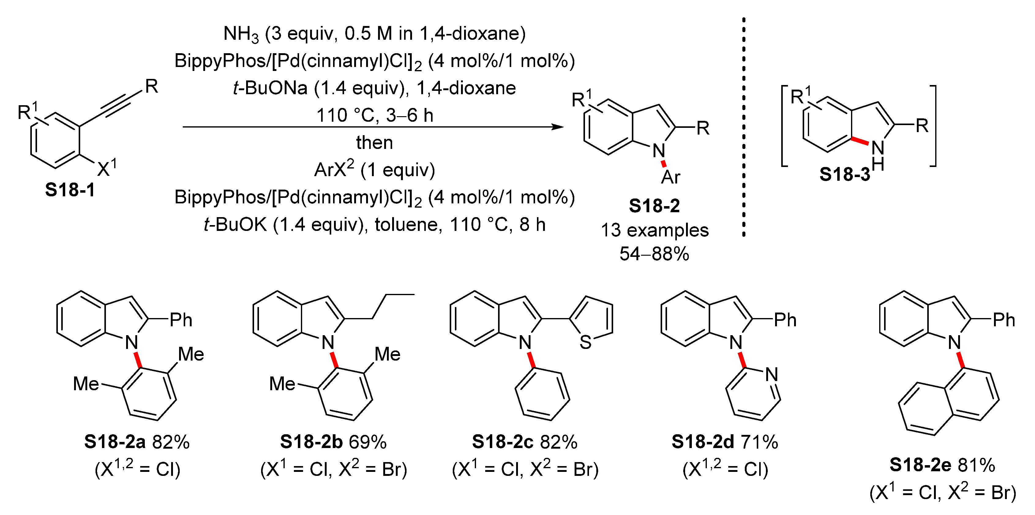 Molecules 26 05079 sch018