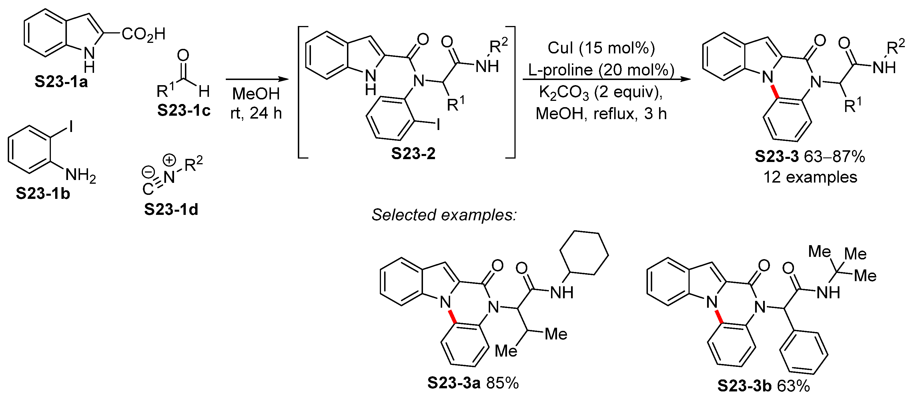 Molecules 26 05079 sch023