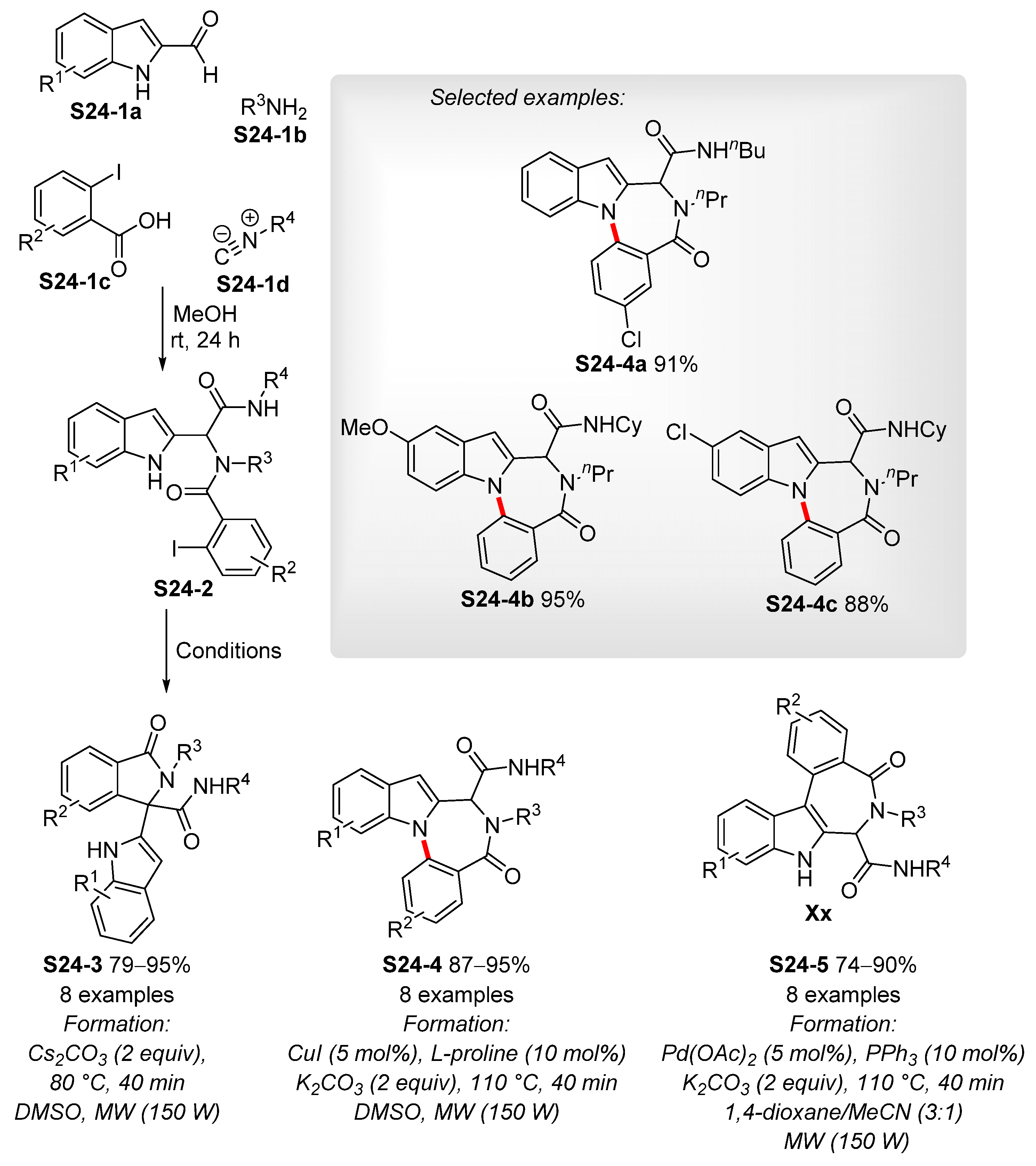 Molecules 26 05079 sch024