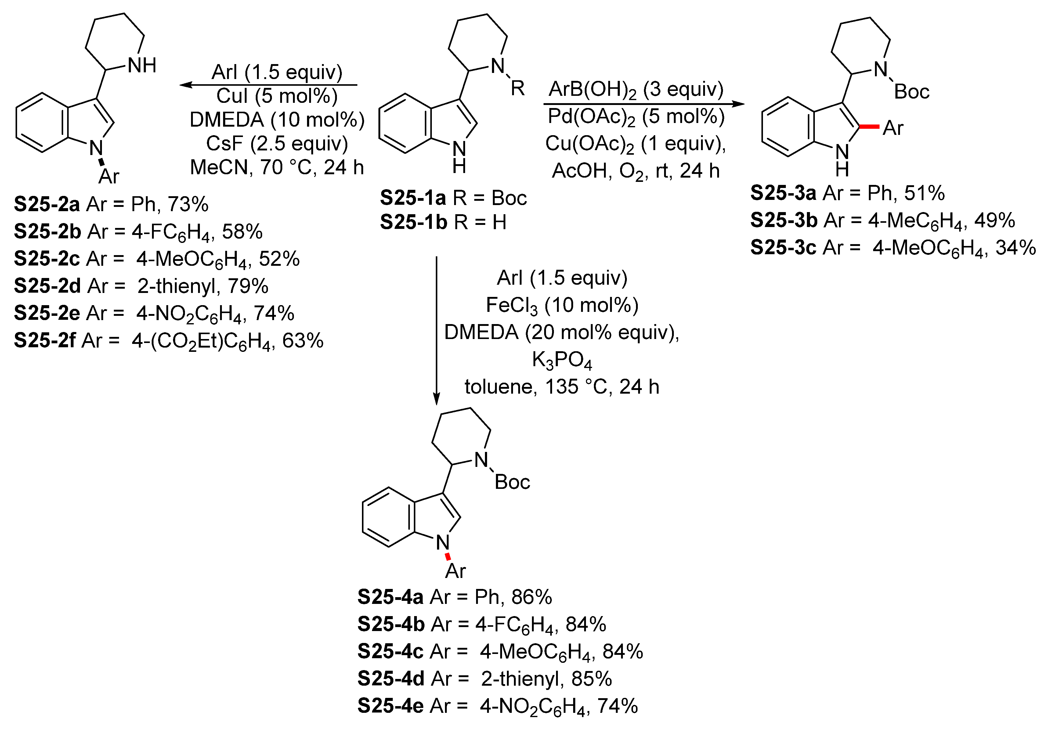 Molecules 26 05079 sch025