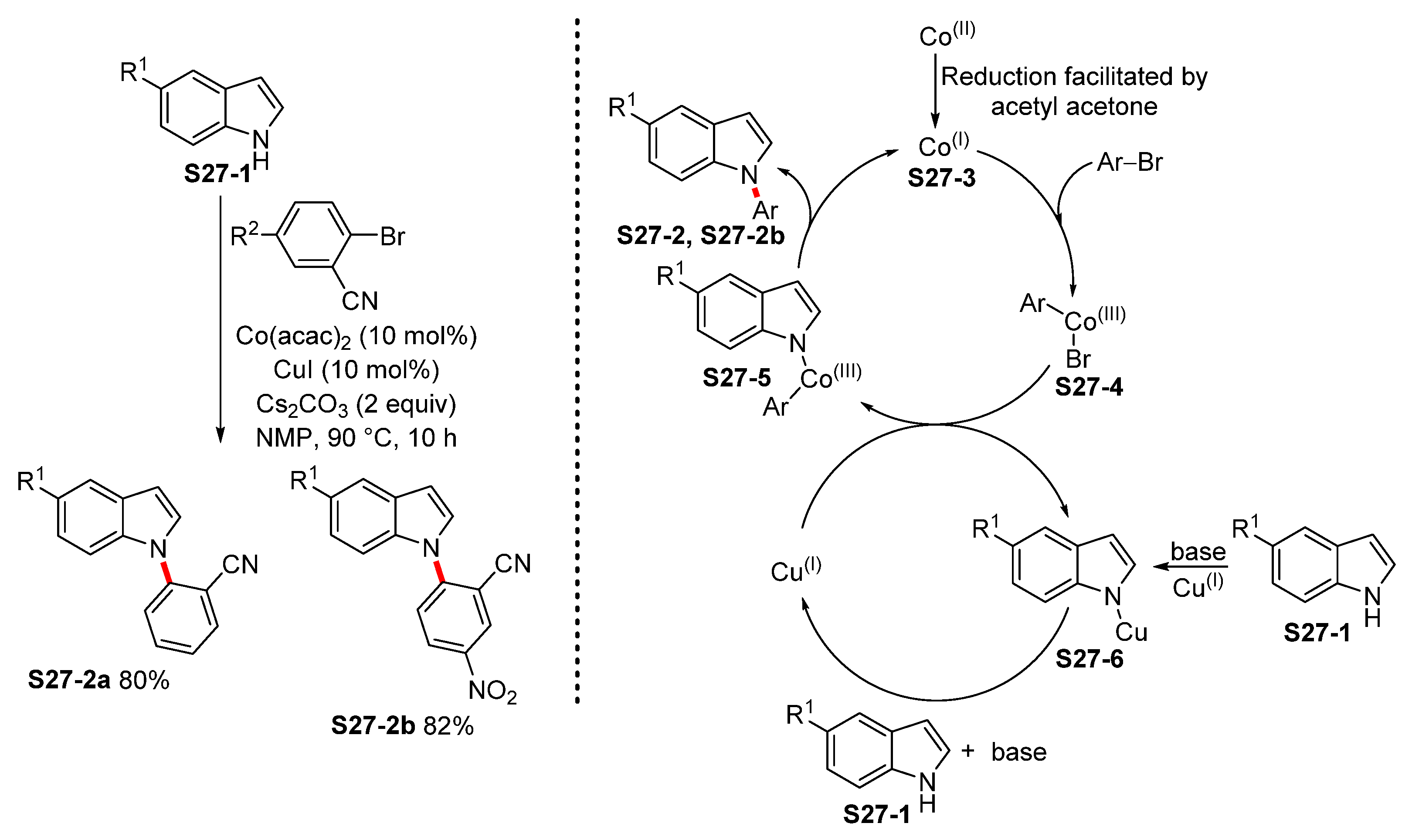Molecules 26 05079 sch027